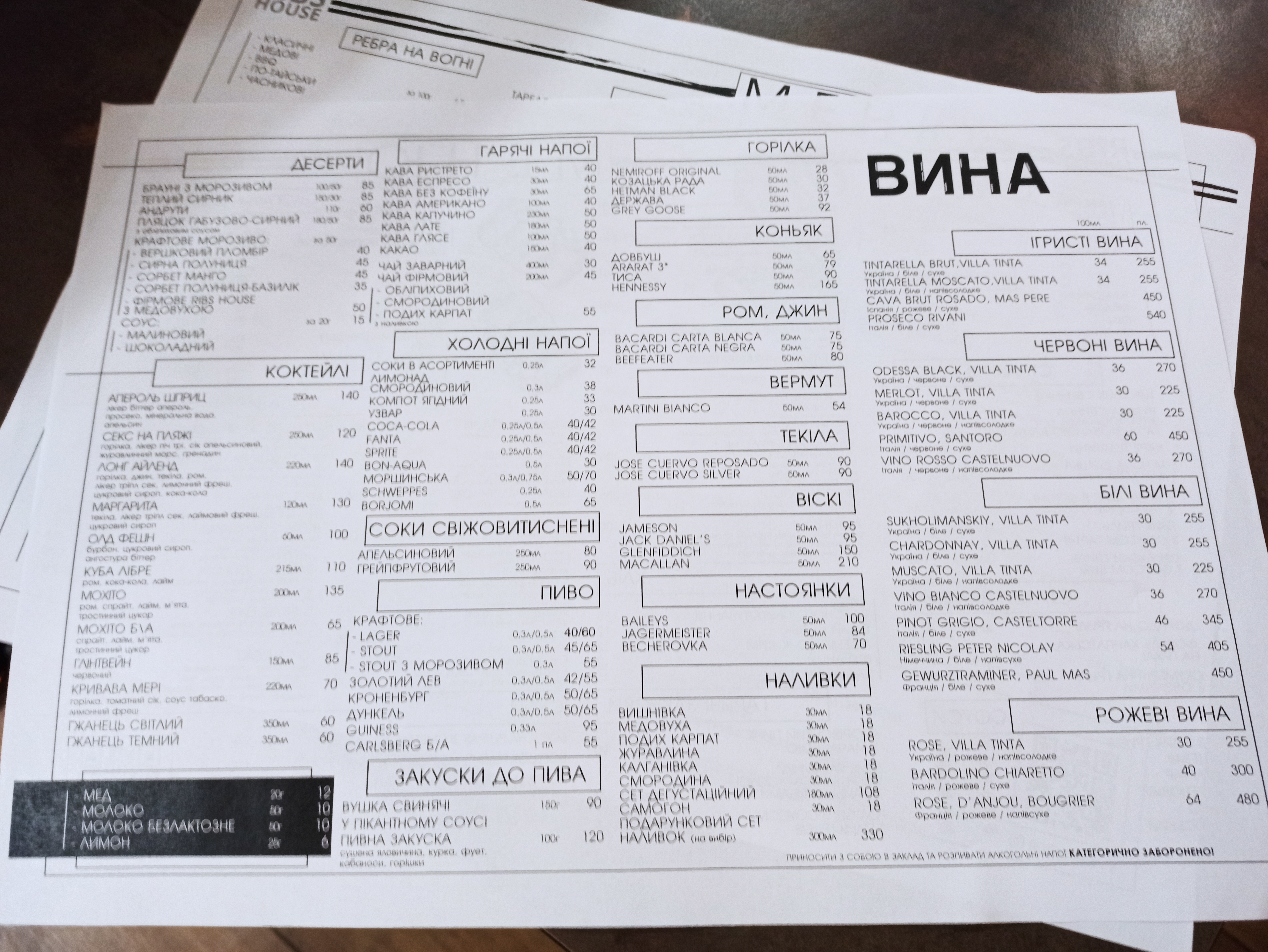 Ribs House | Ресторан-реберня menu 12