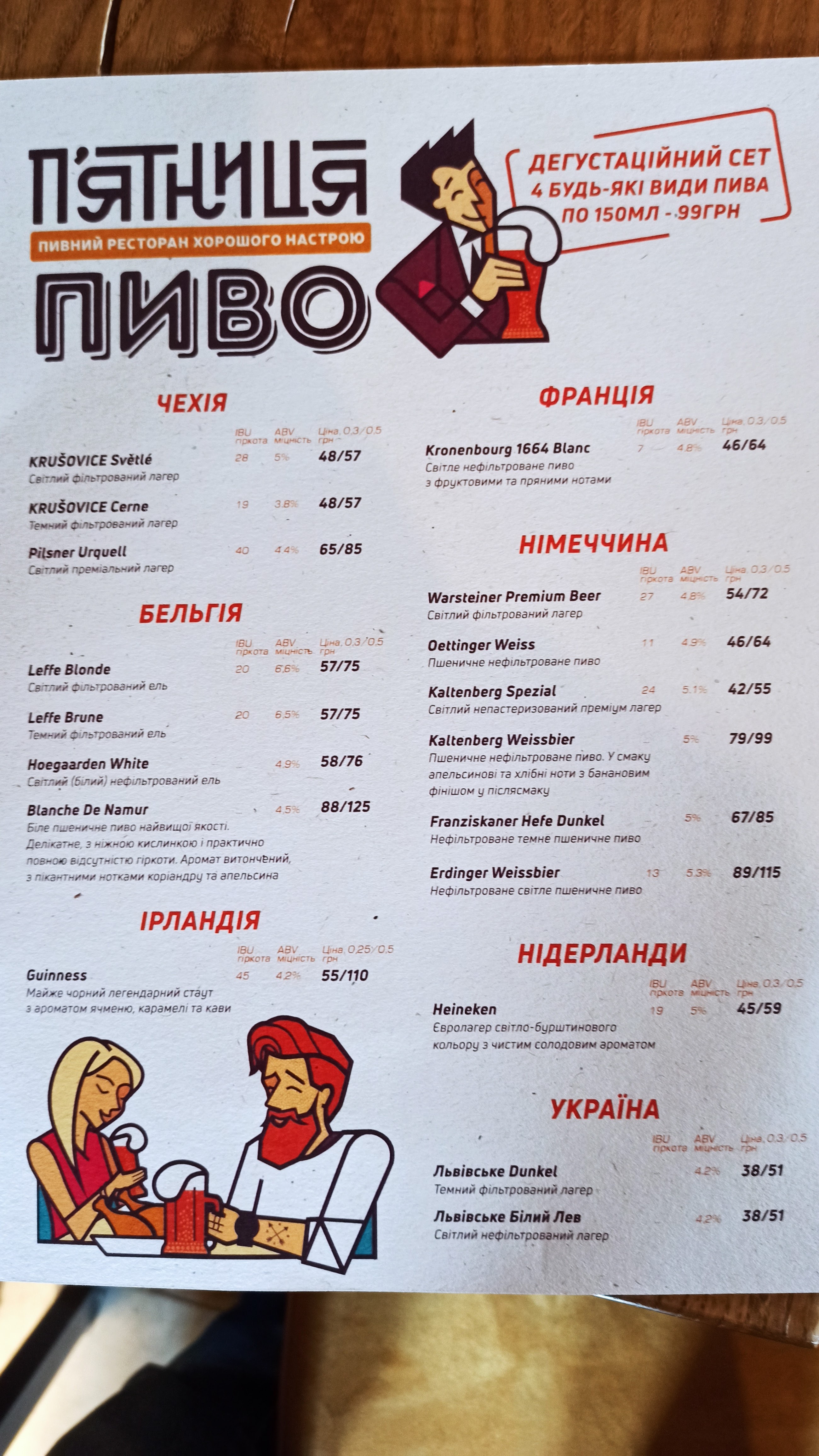 П'ятниця. Ресторан хорошого настрою. menu 3
