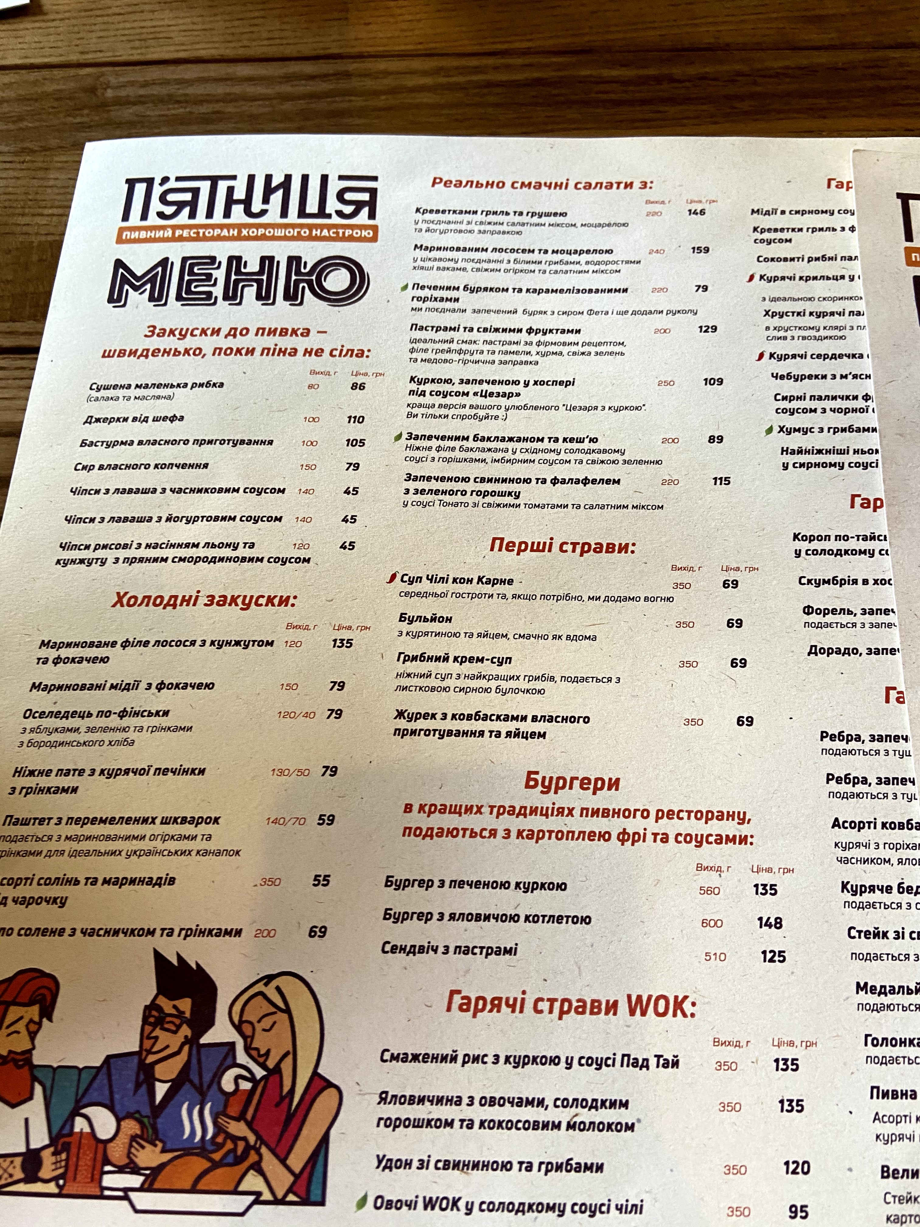 П'ятниця. Ресторан хорошого настрою. menu 6