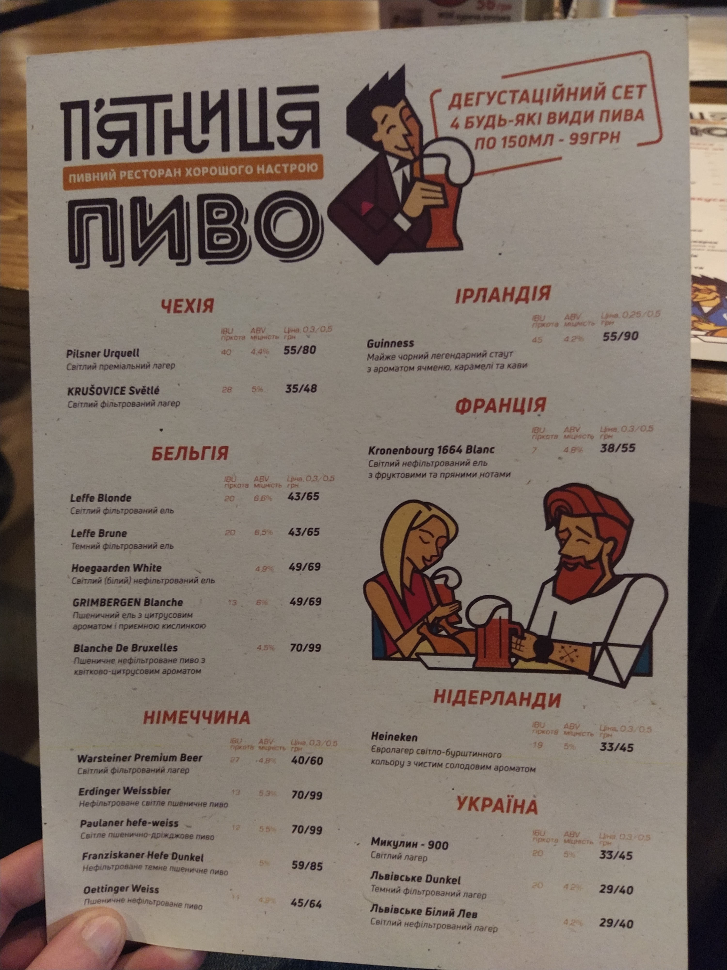 П'ятниця. Ресторан хорошого настрою. menu 9