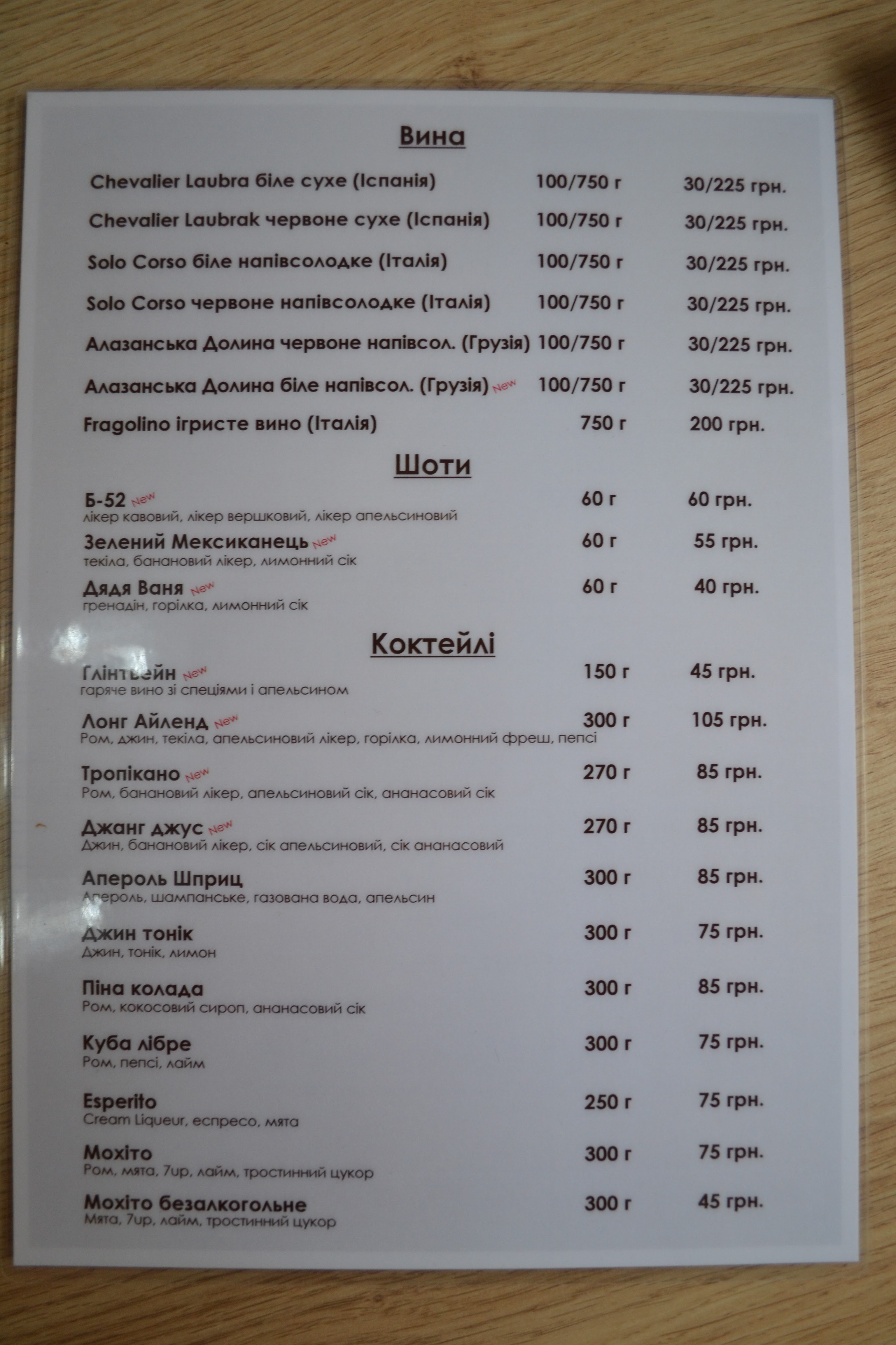 Fabryka Pitsy menu 1