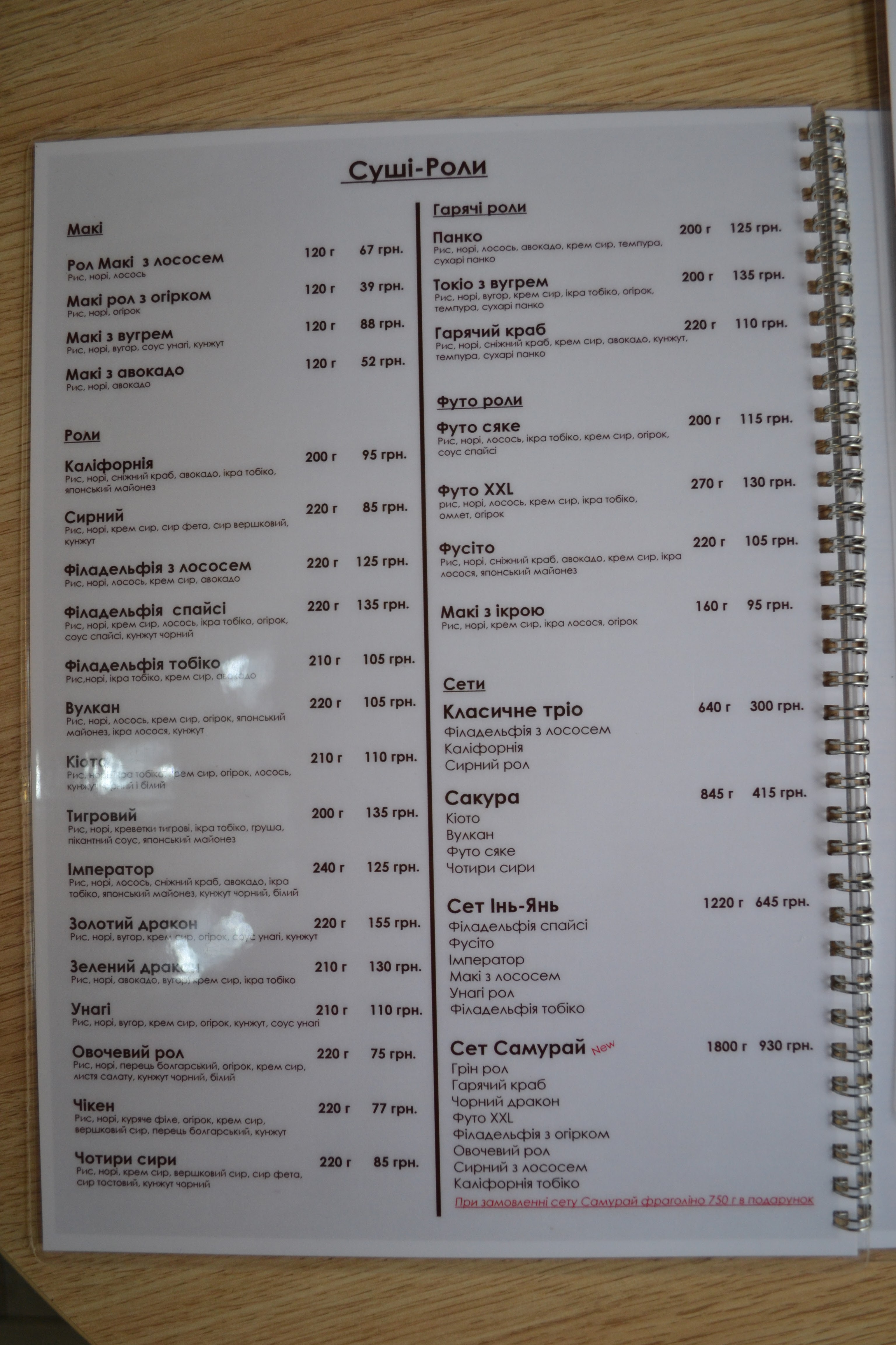 Fabryka Pitsy menu 3