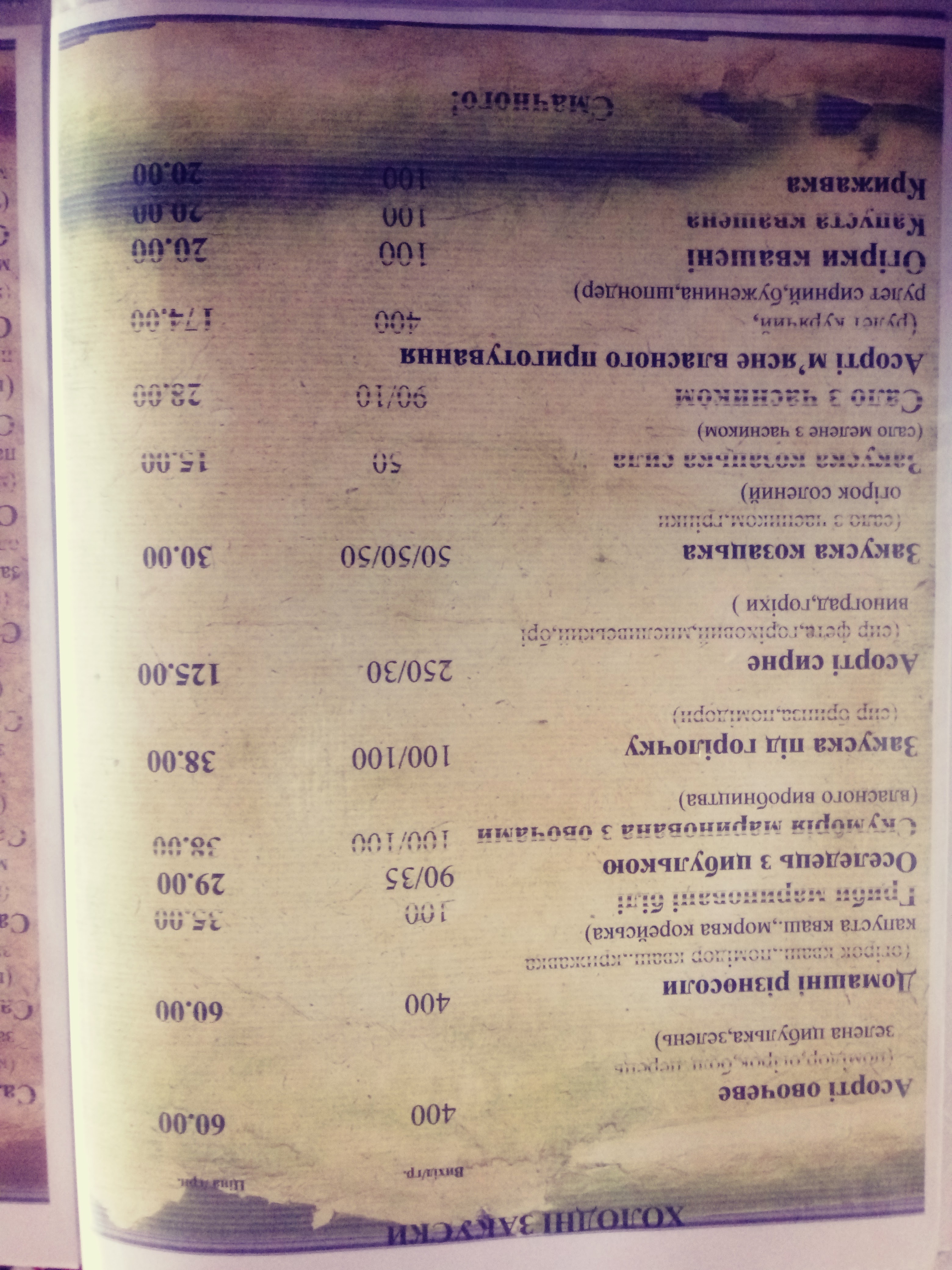 MEAT CLUB menu 7