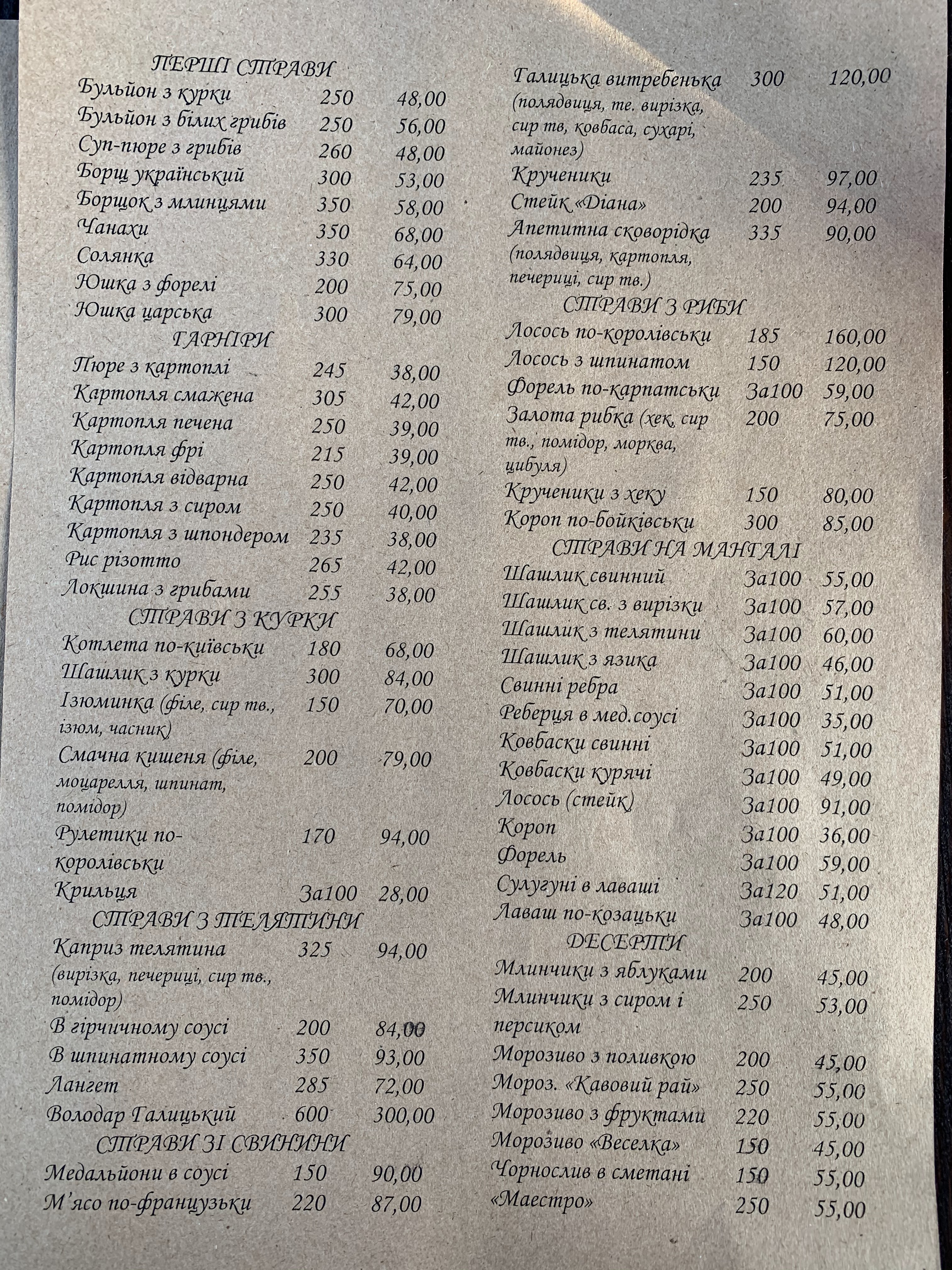 Halytsʹki Vytrebenʹky menu 1