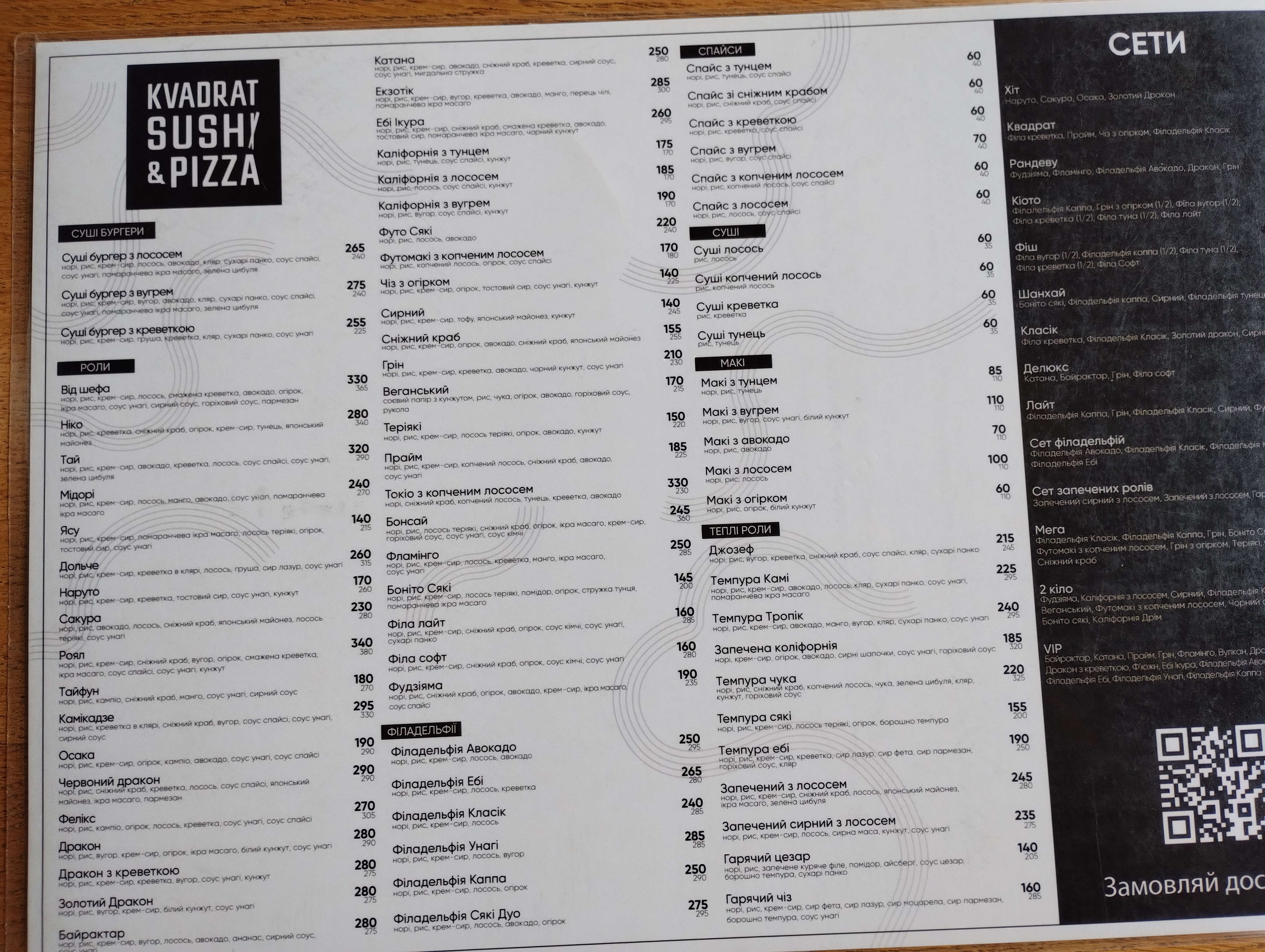 Kvadrat Sushi&Pizza menu 5