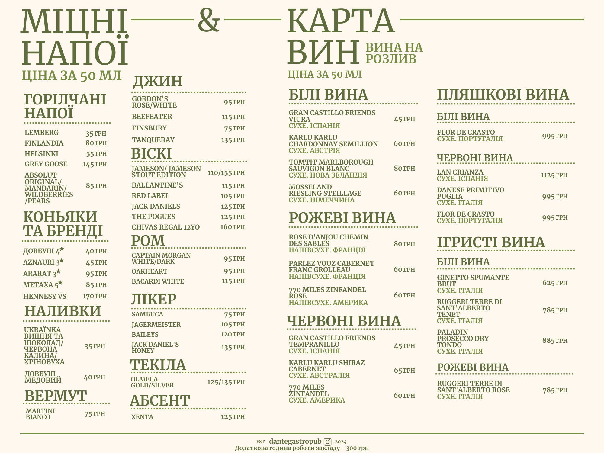 Dante Gastro Pub menu 4