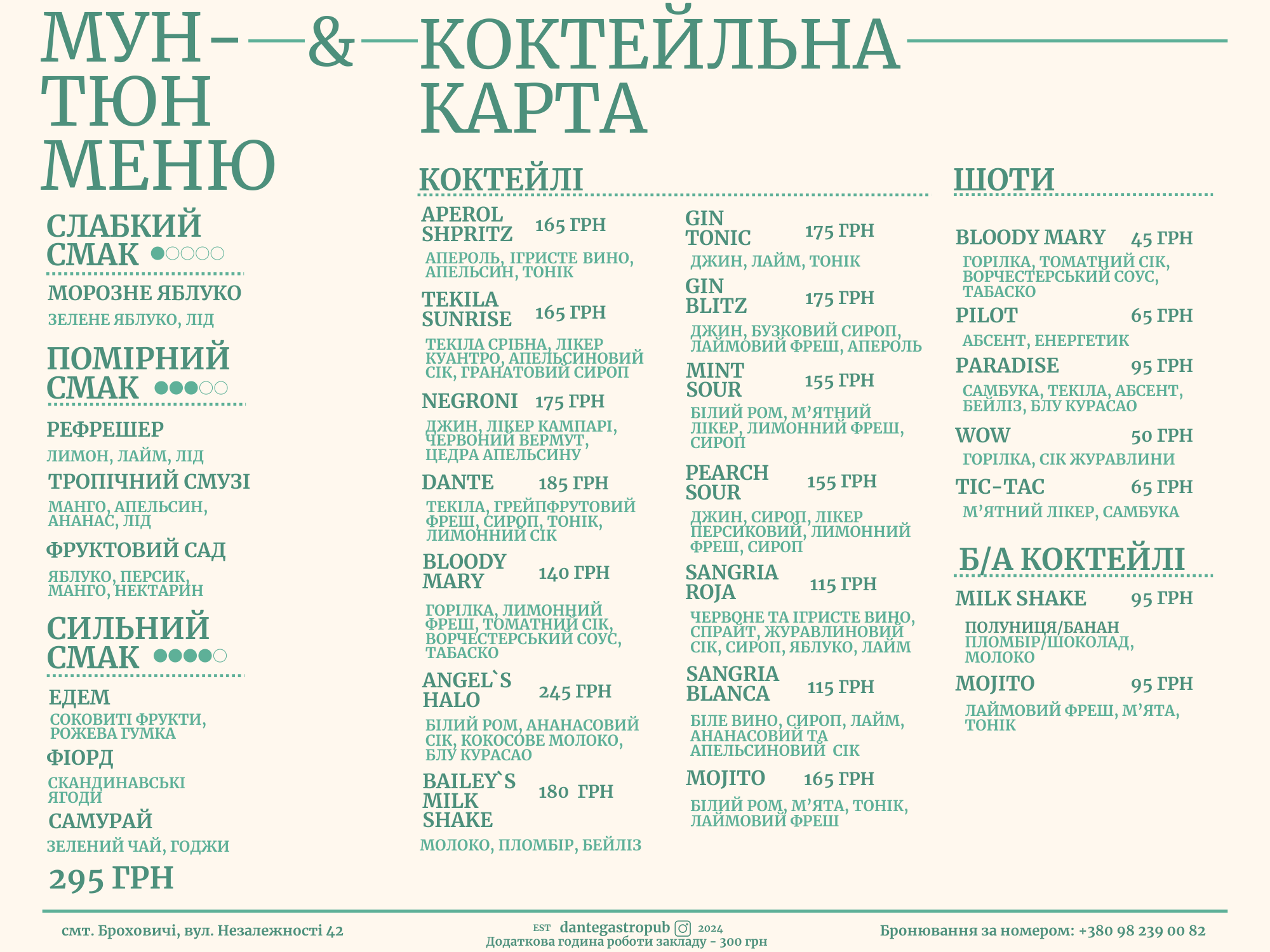 Dante Gastro Pub menu 5