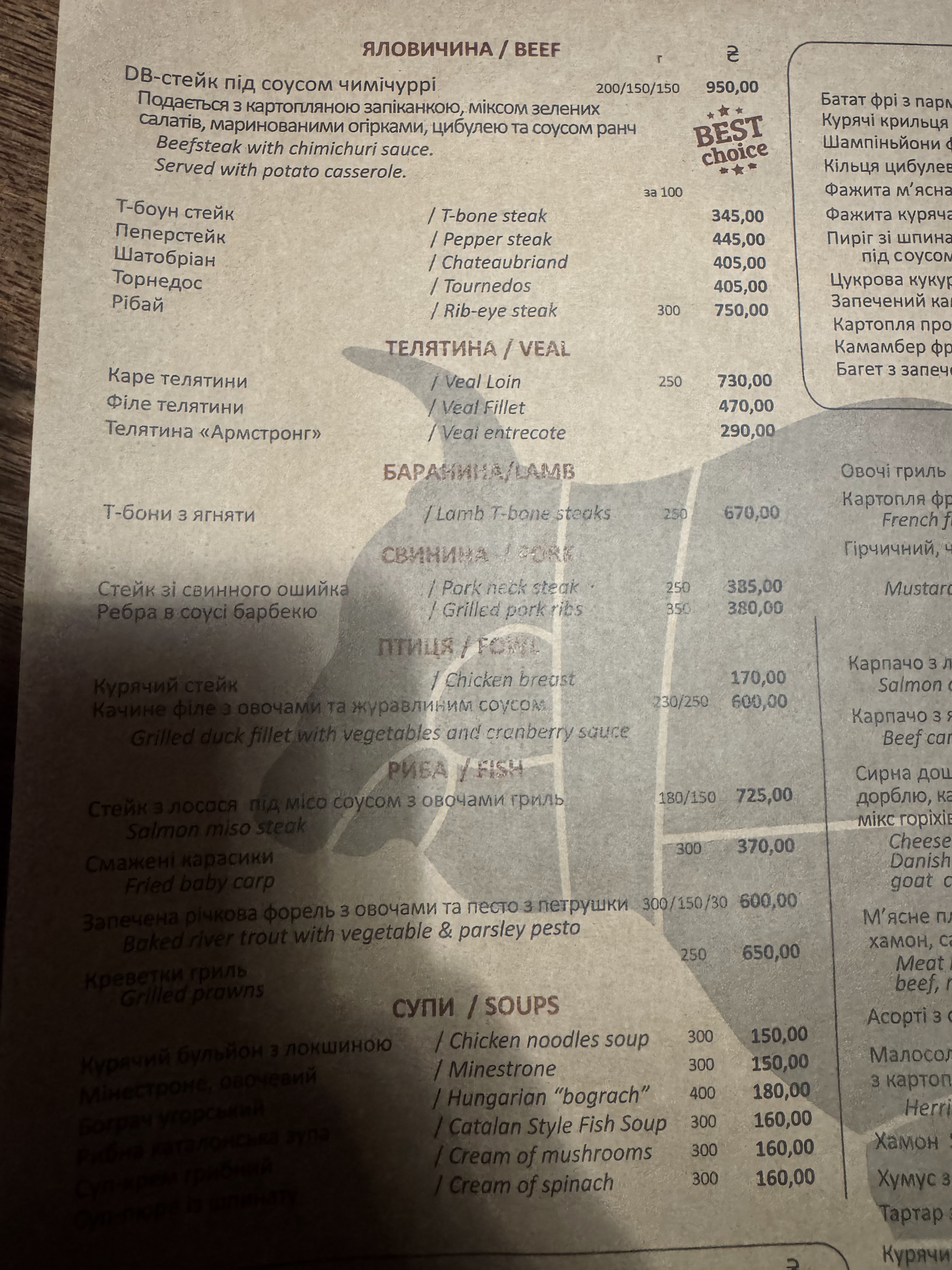 Dynamo Blues menu 2