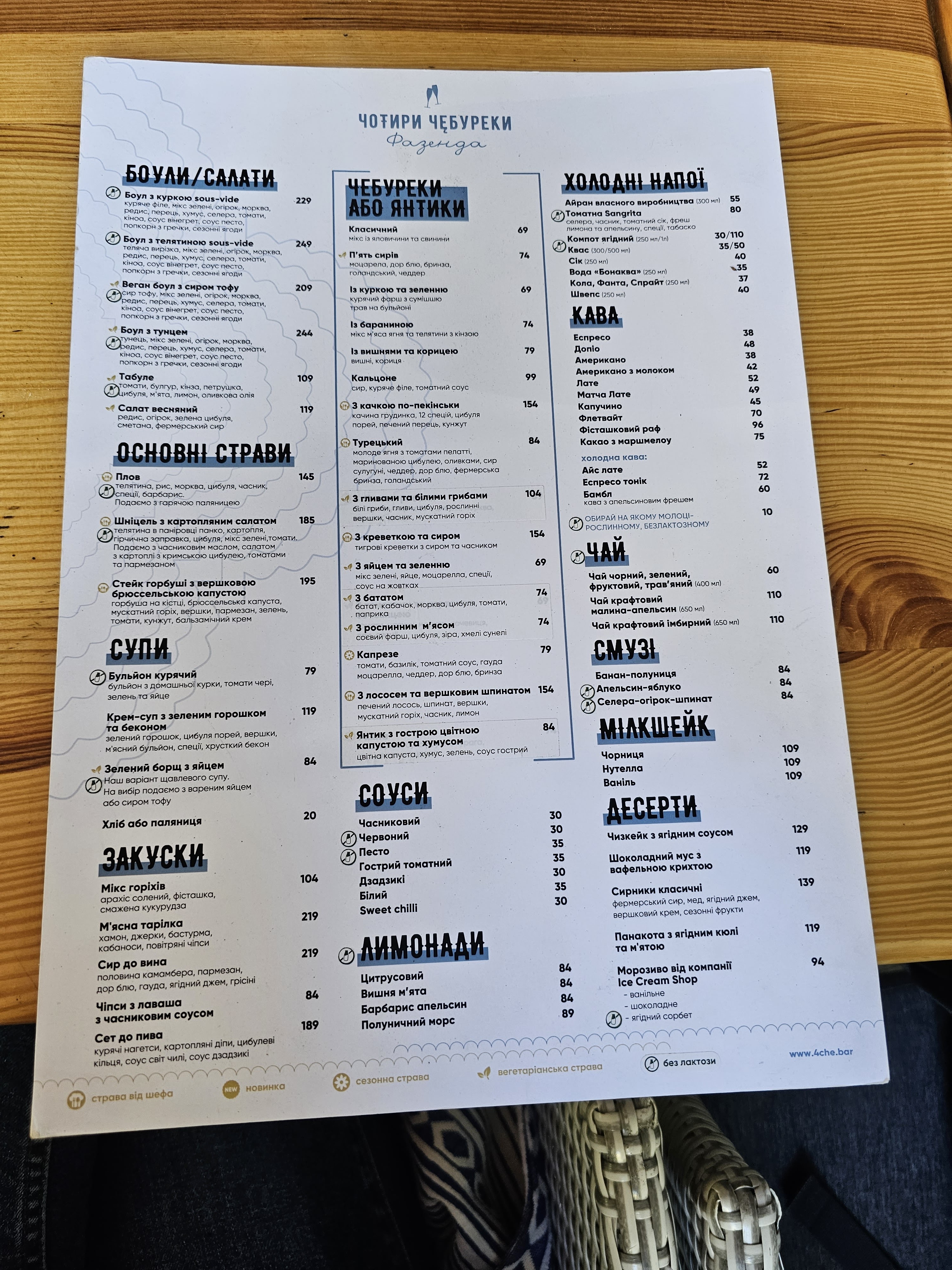 Чотири Чебуреки Prosecco Bar menu 2
