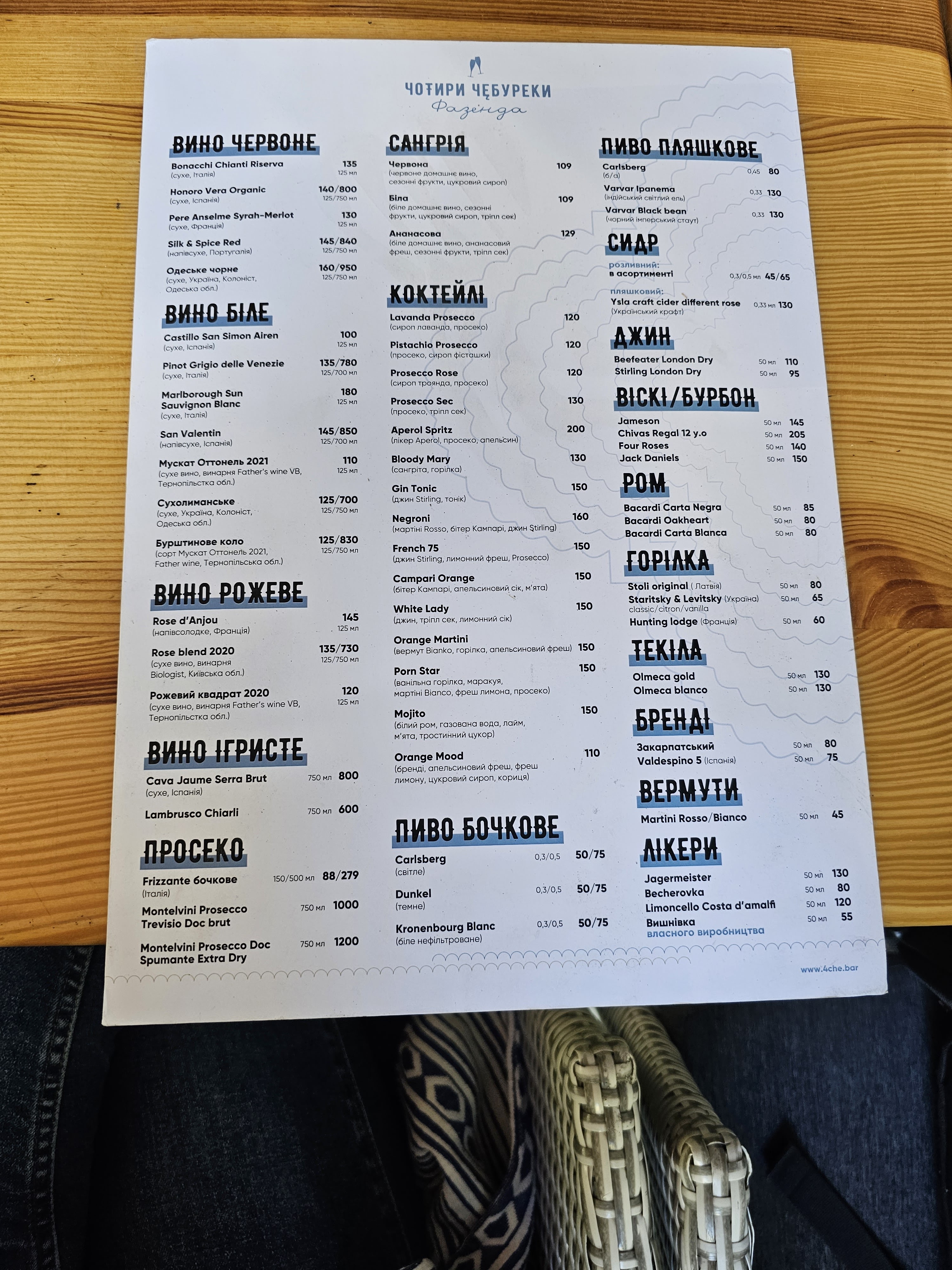 Чотири Чебуреки Prosecco Bar menu 3