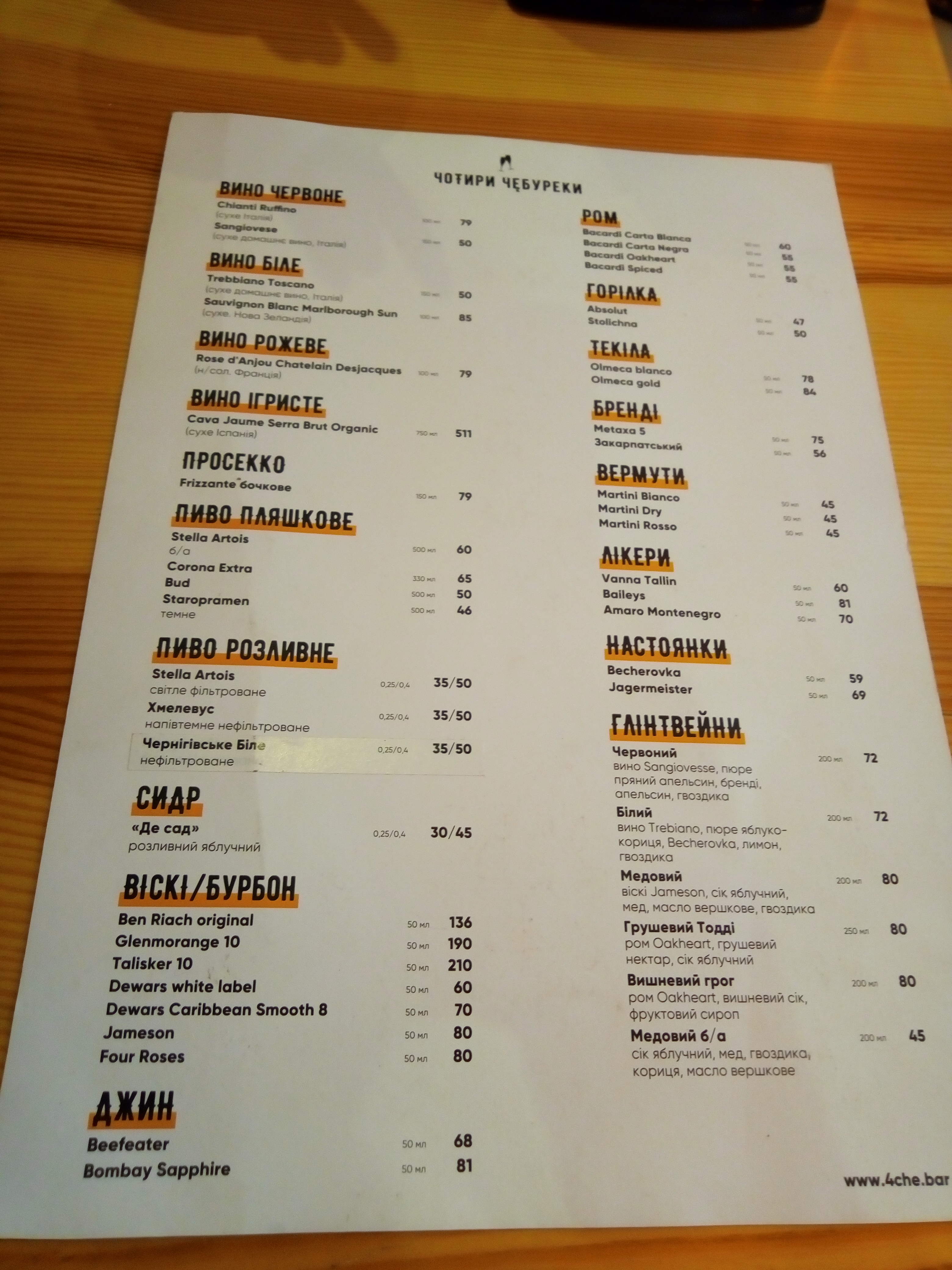 Чотири Чебуреки Prosecco Bar menu 4