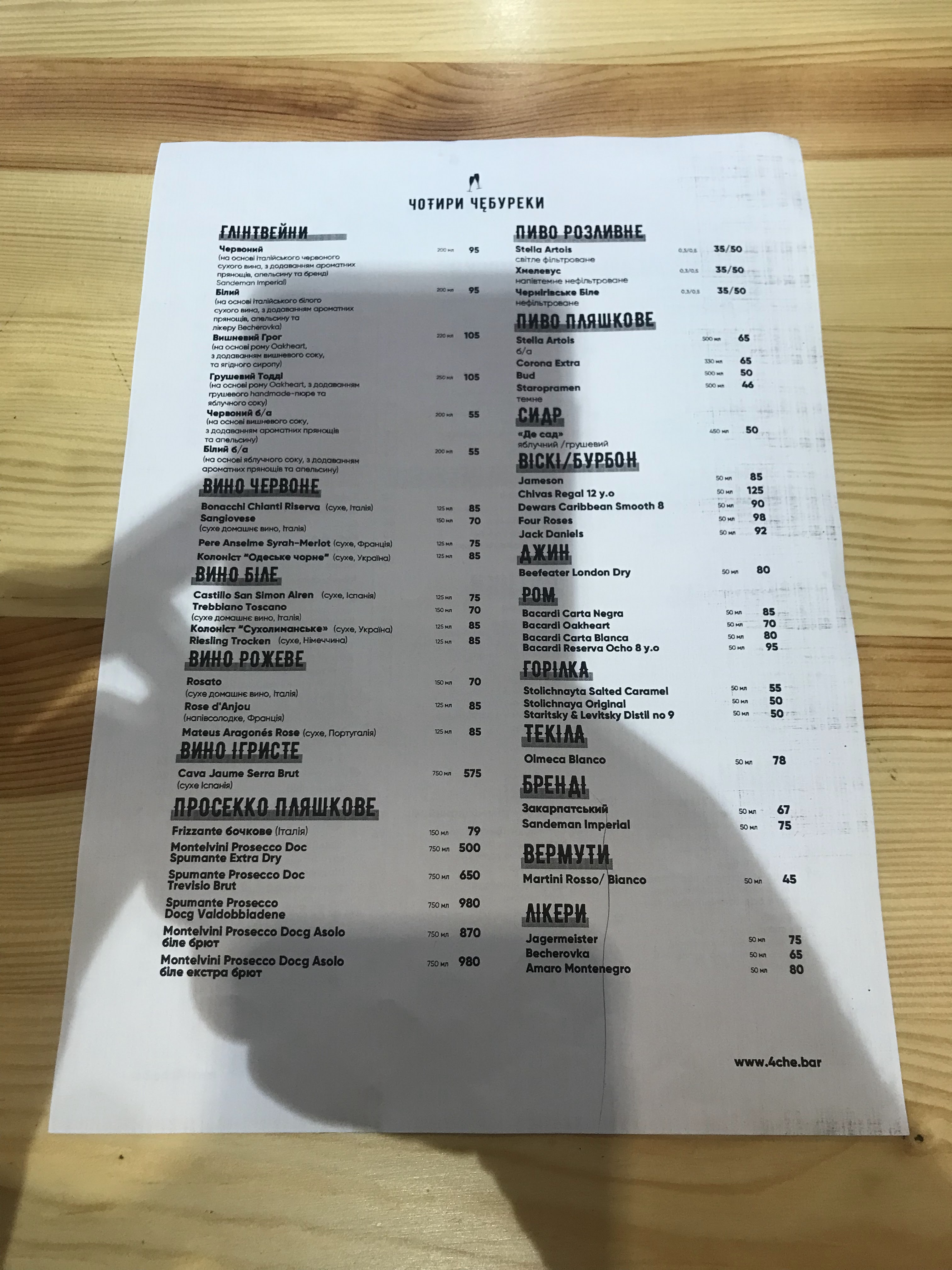Чотири Чебуреки Prosecco Bar menu 7
