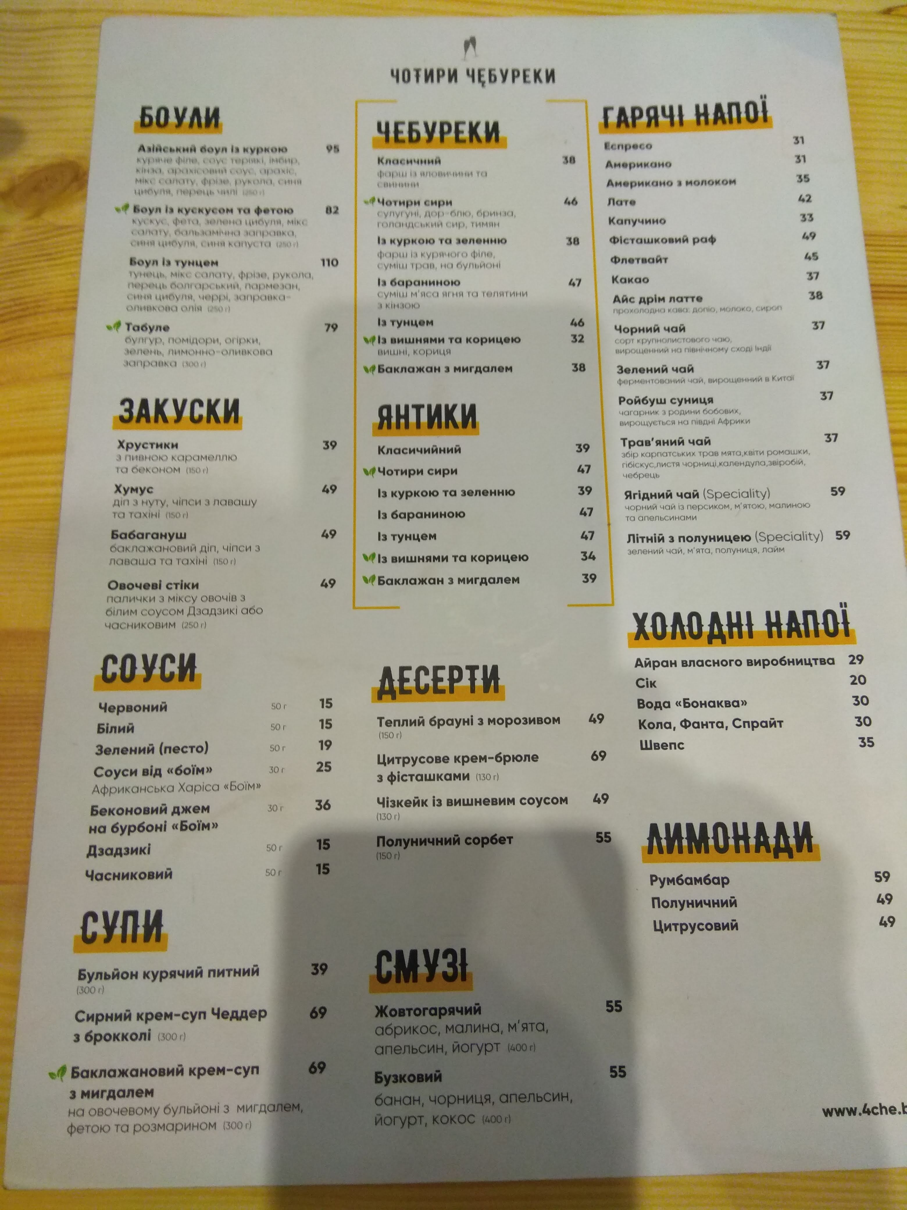 Чотири Чебуреки Prosecco Bar menu 11