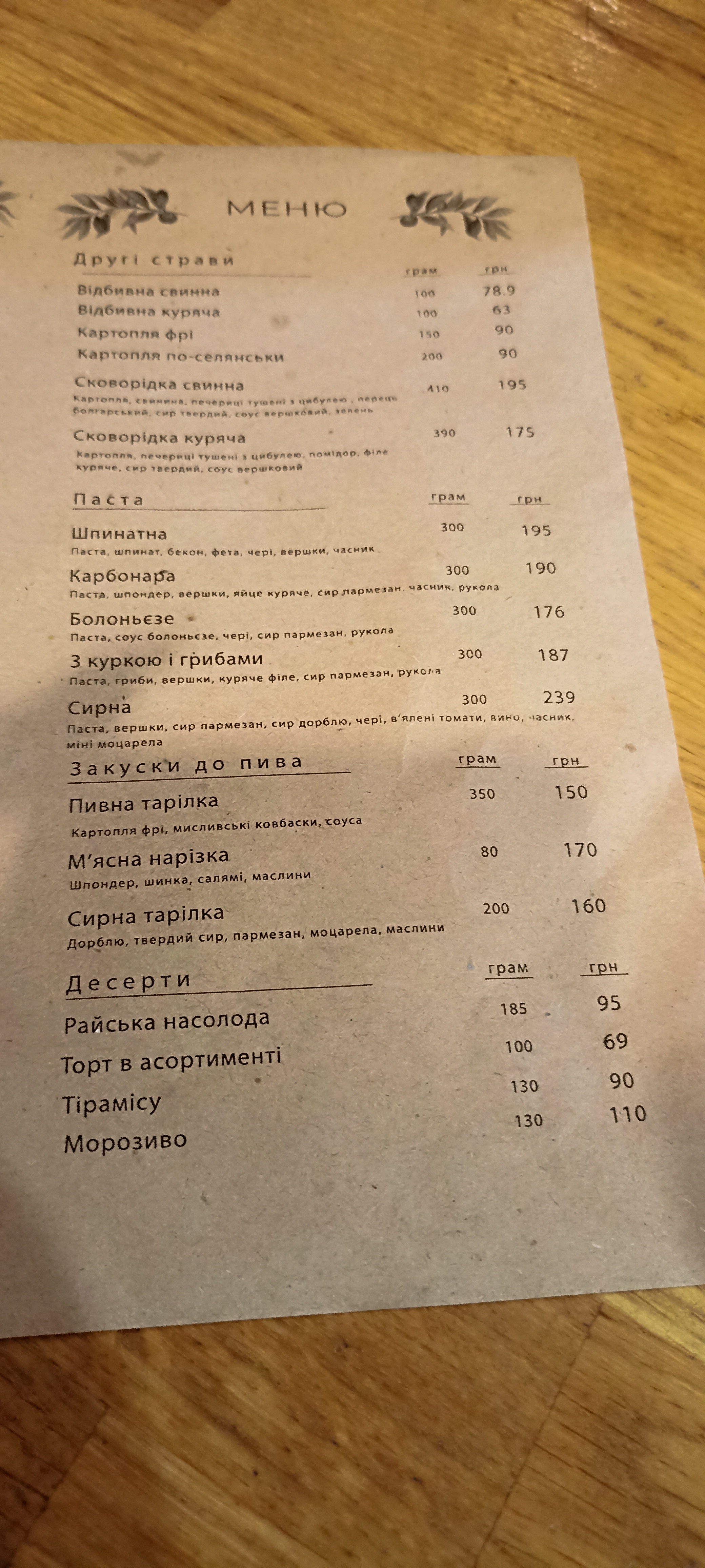 Газдагруп menu 11