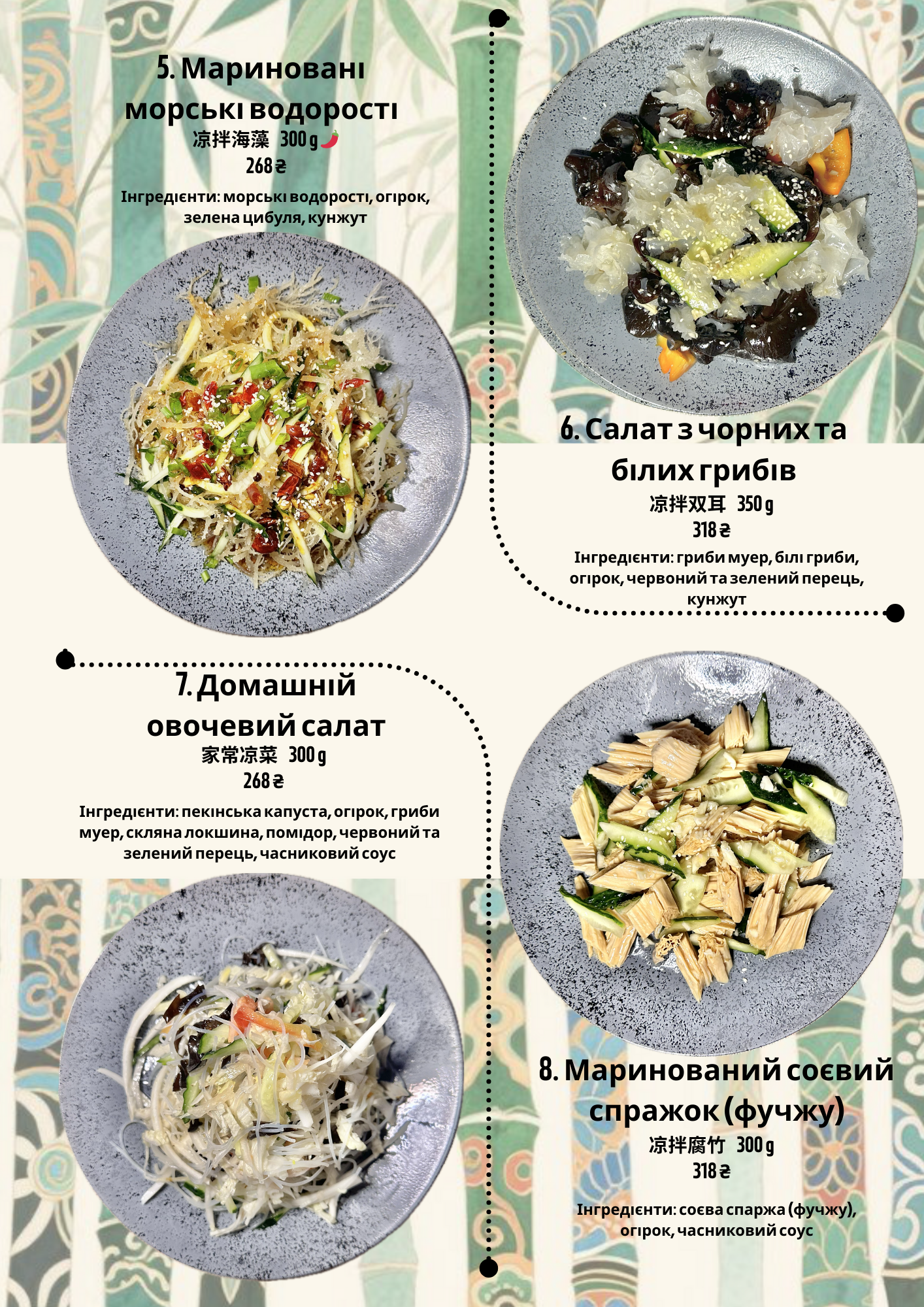 Kytaysʹka Kukhnya Panda menu 1