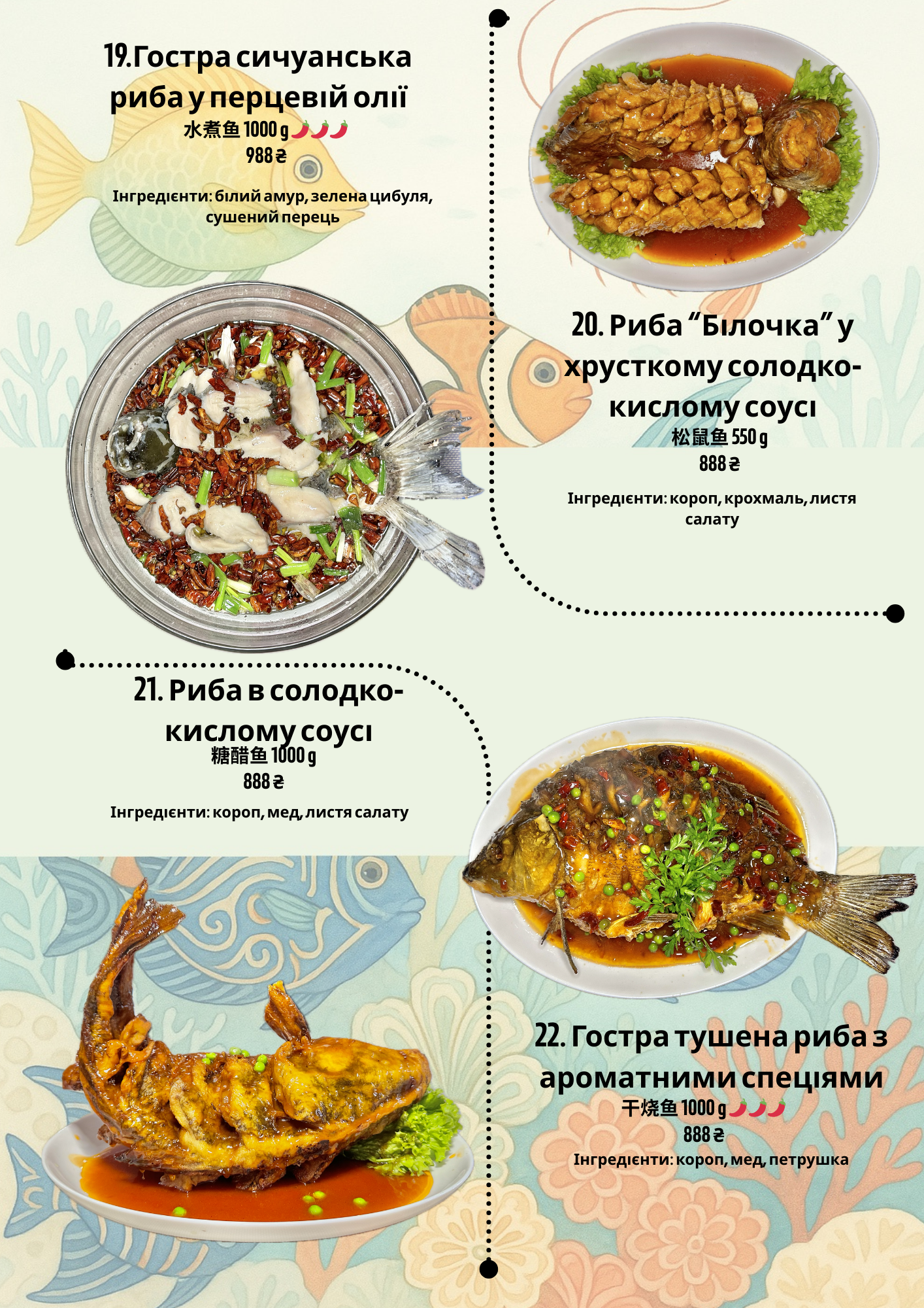 Kytaysʹka Kukhnya Panda menu 3