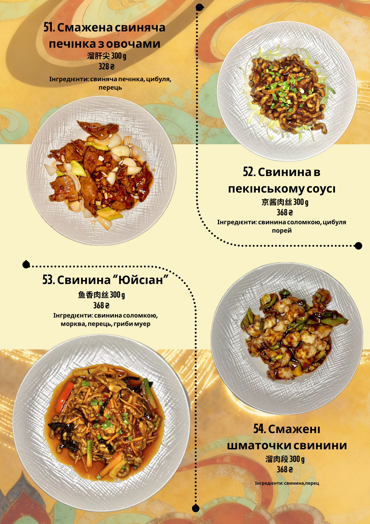 Kytaysʹka Kukhnya Panda menu 6