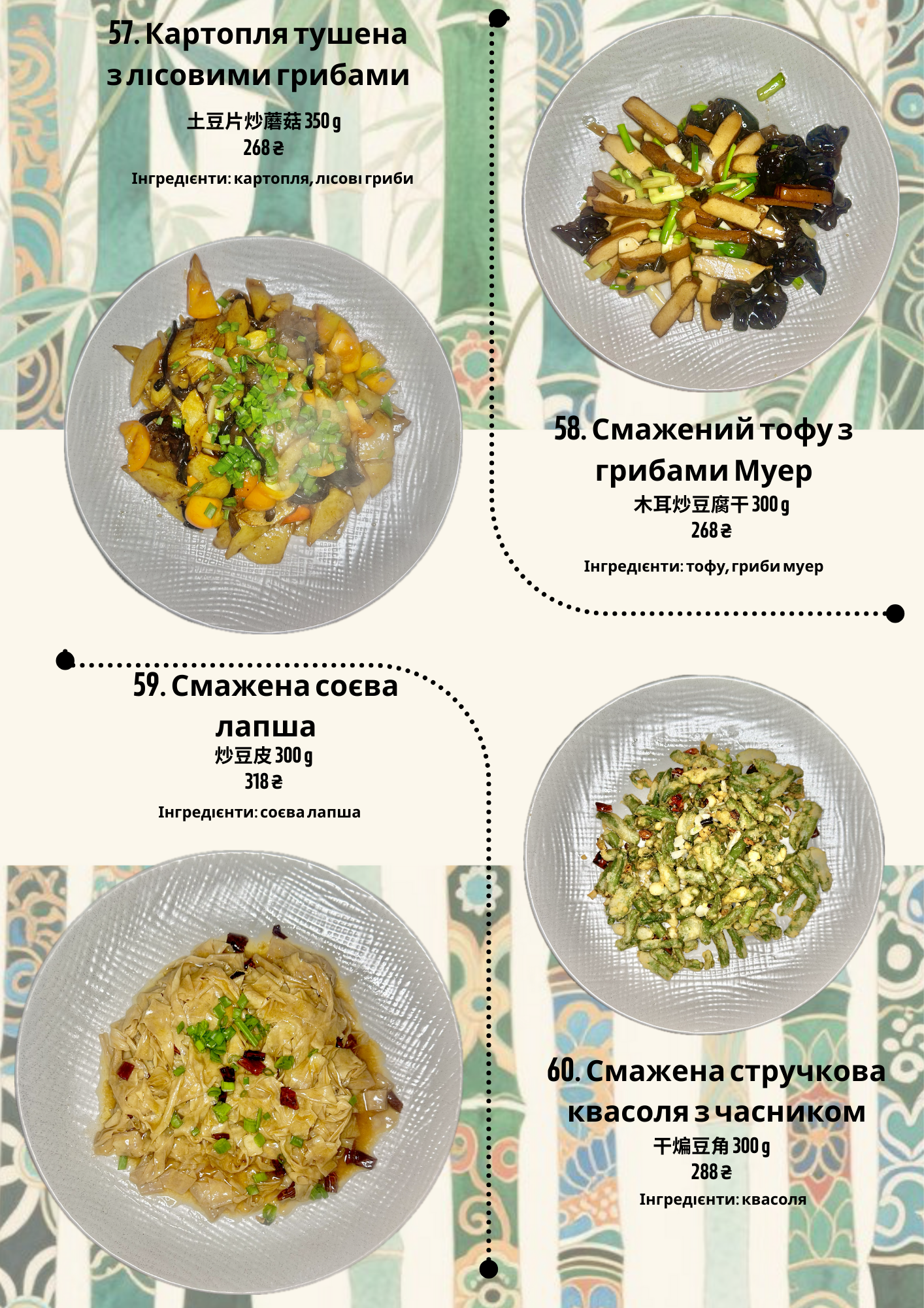 Kytaysʹka Kukhnya Panda menu 9