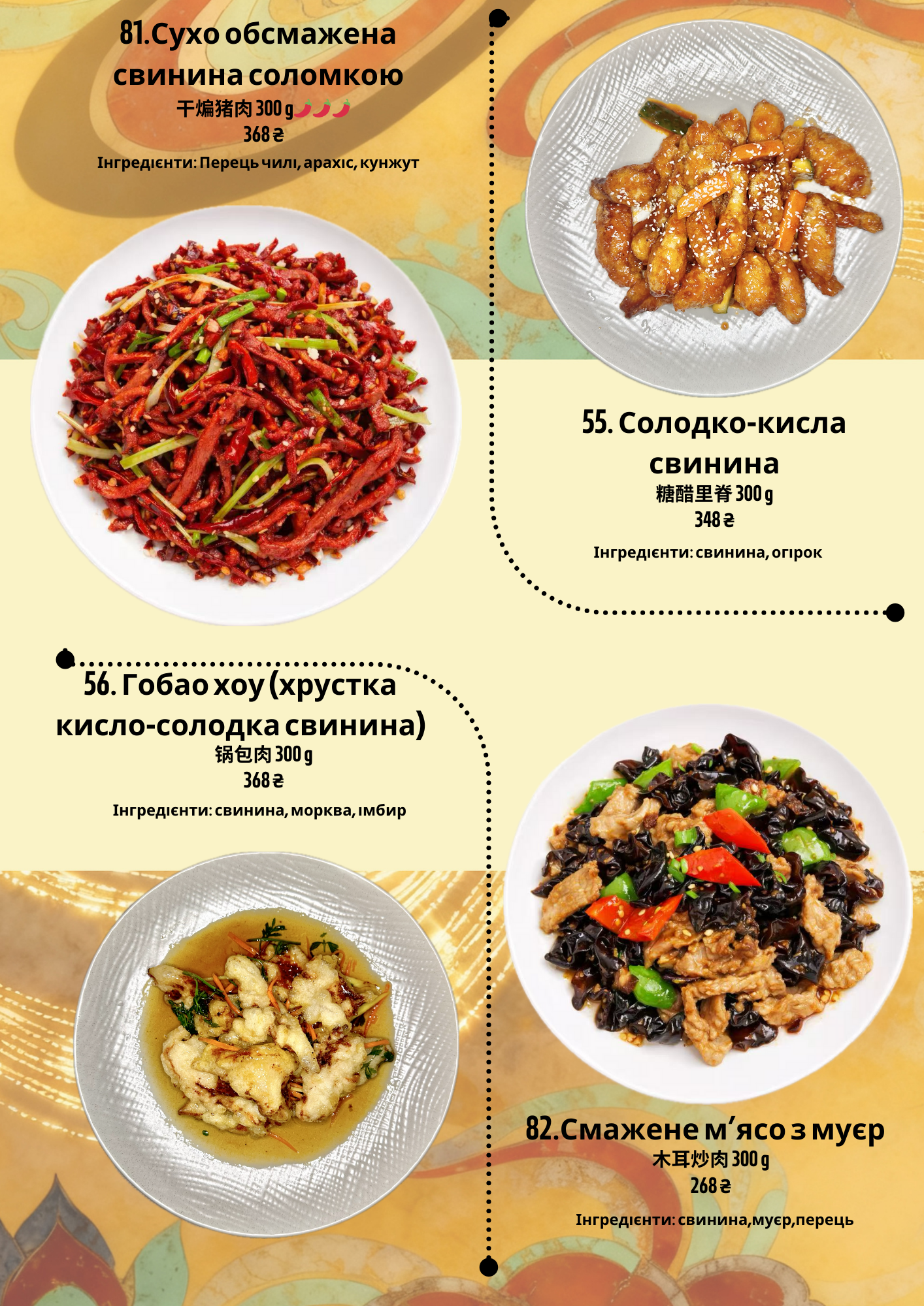 Kytaysʹka Kukhnya Panda menu 10