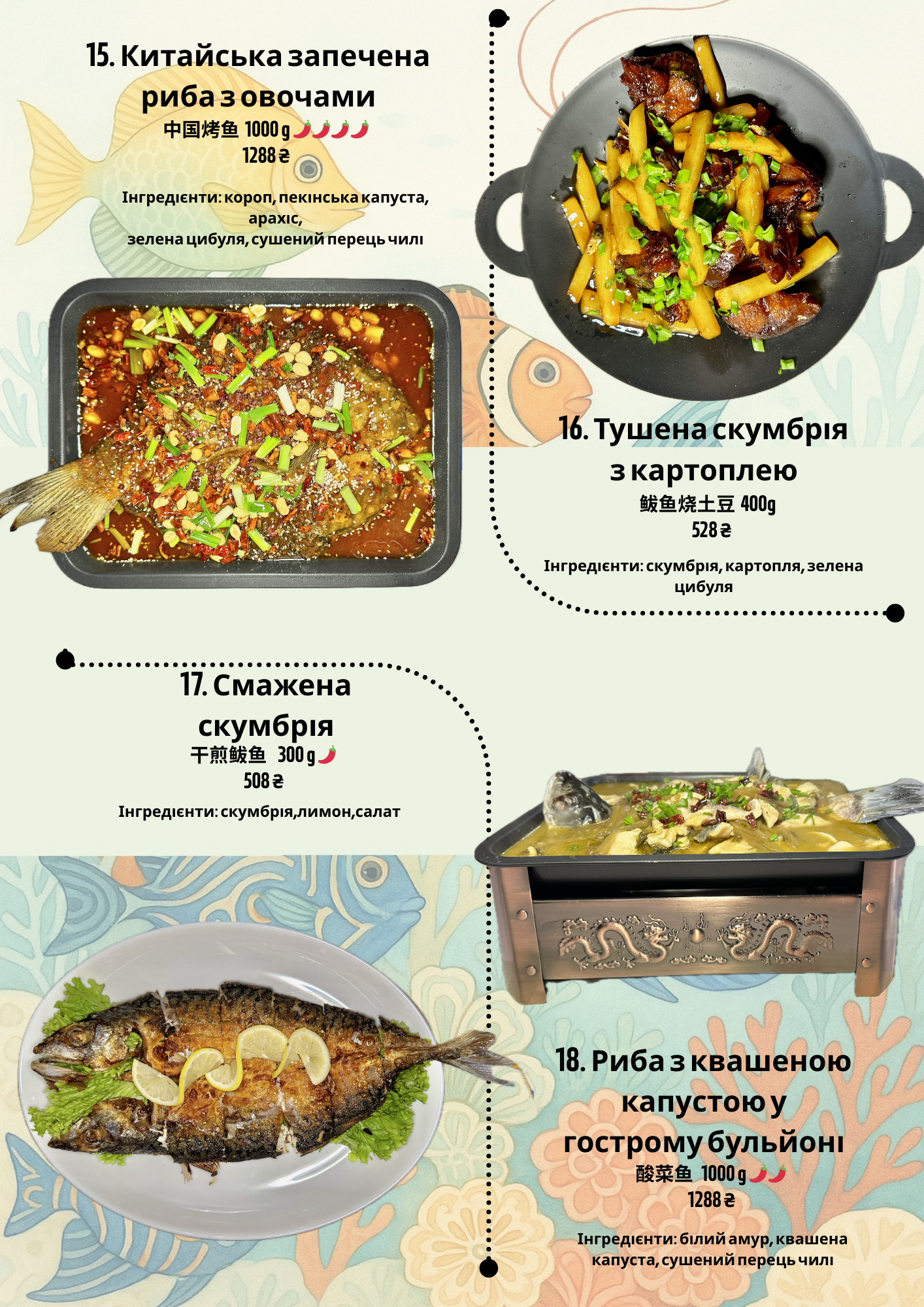 Kytaysʹka Kukhnya Panda menu 11