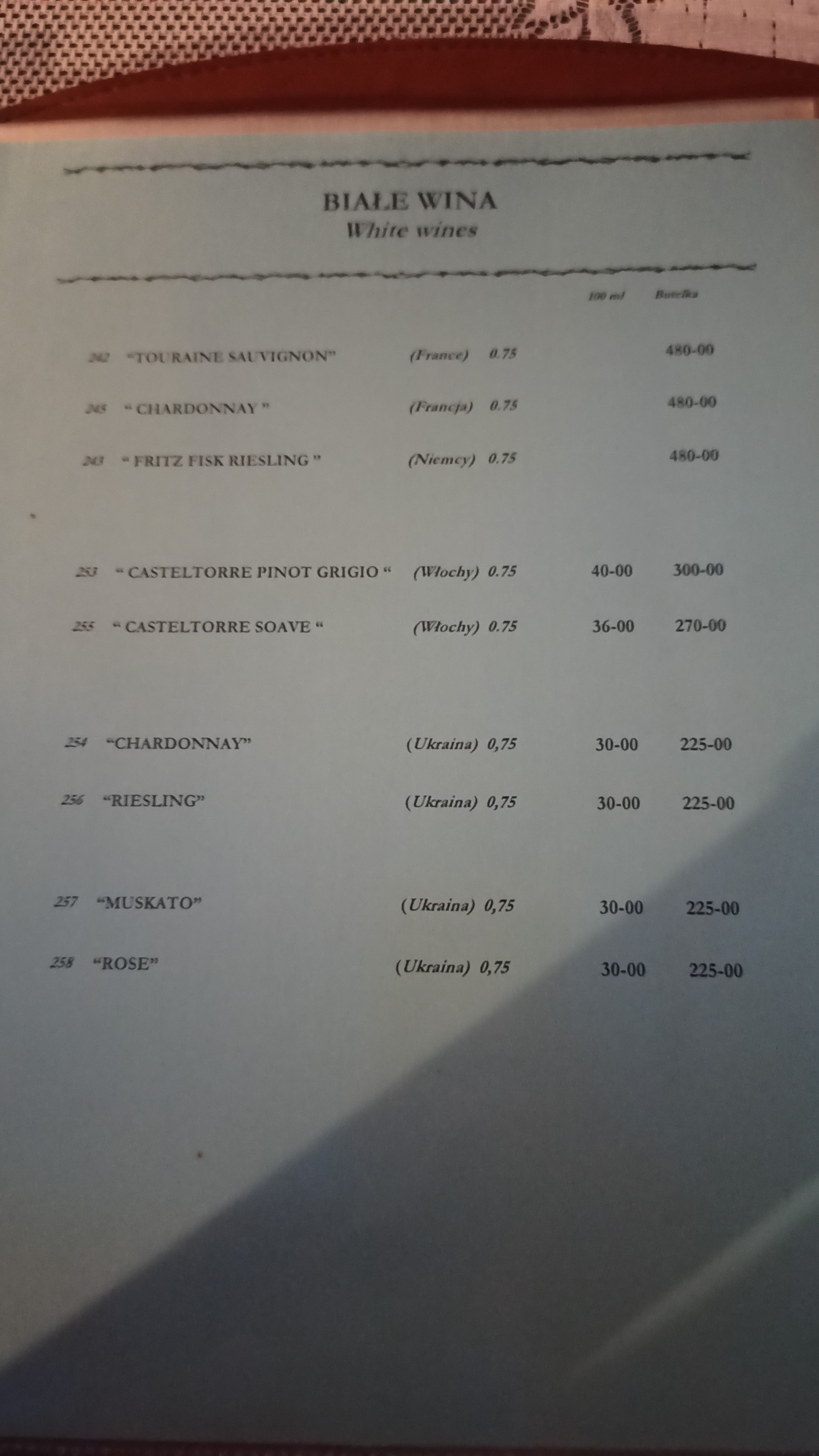Kupol menu 12
