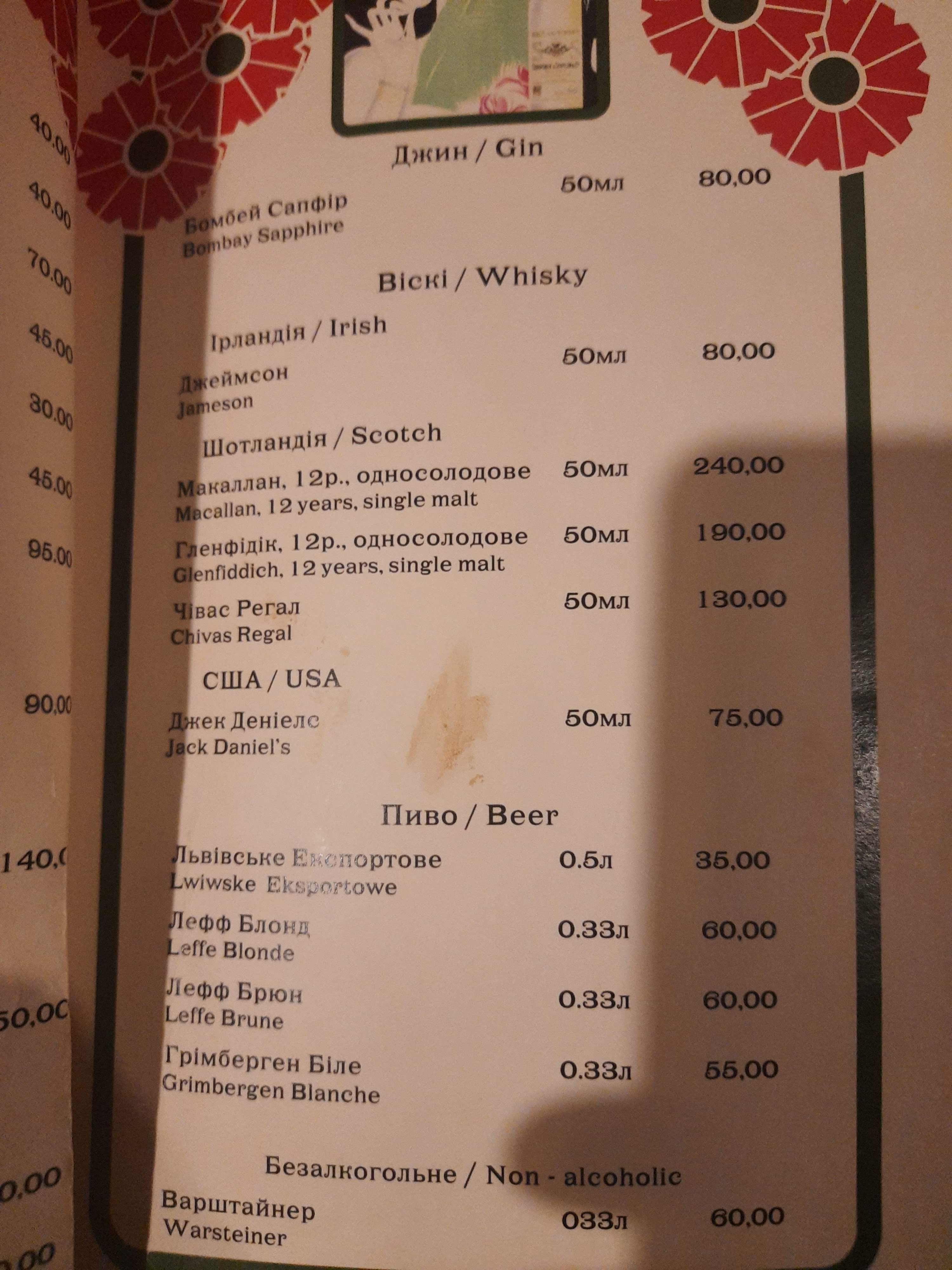 Confectionery-pharmacy Ionic Under the Golden Star menu 6