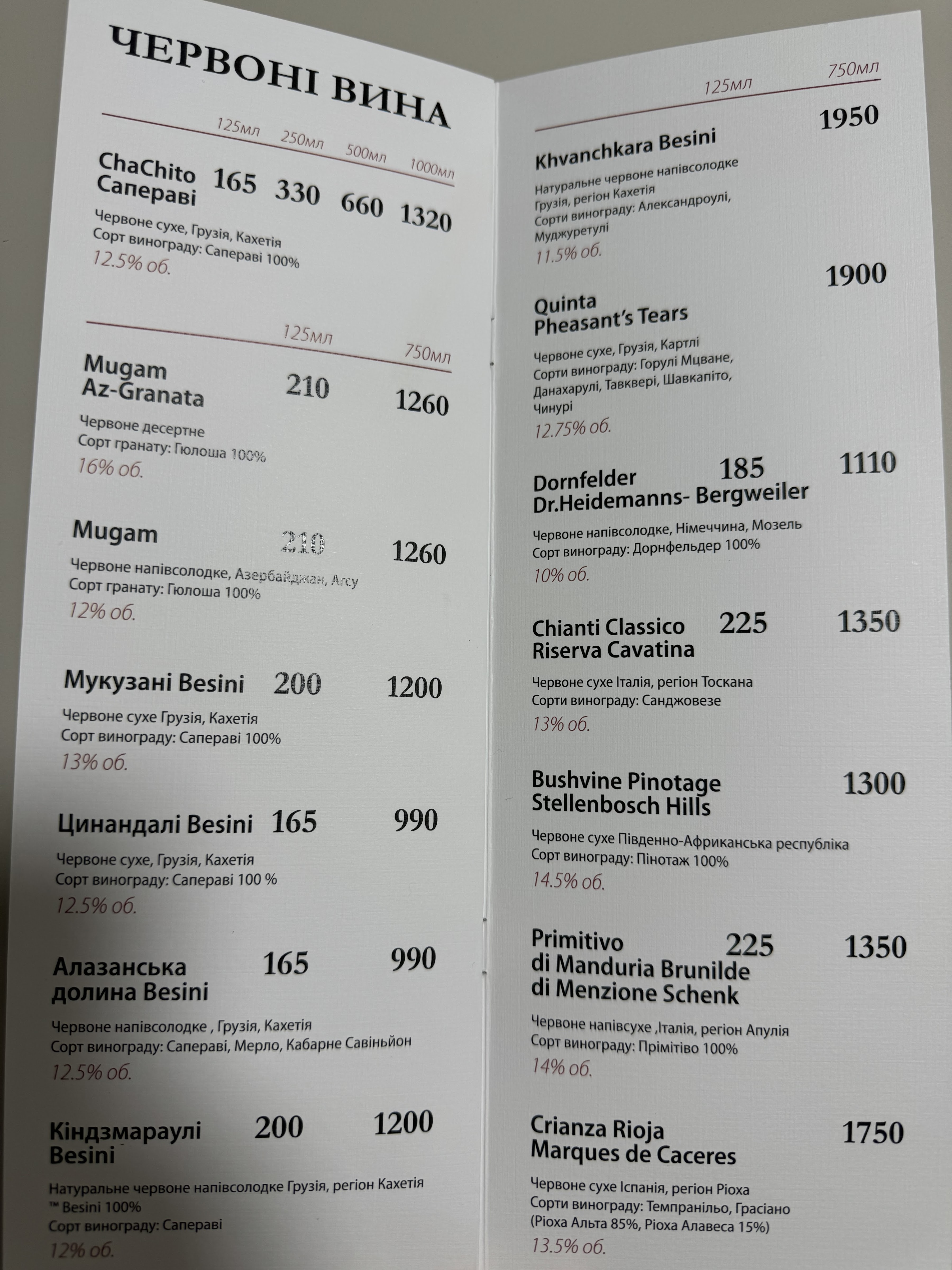 Chachito menu 7