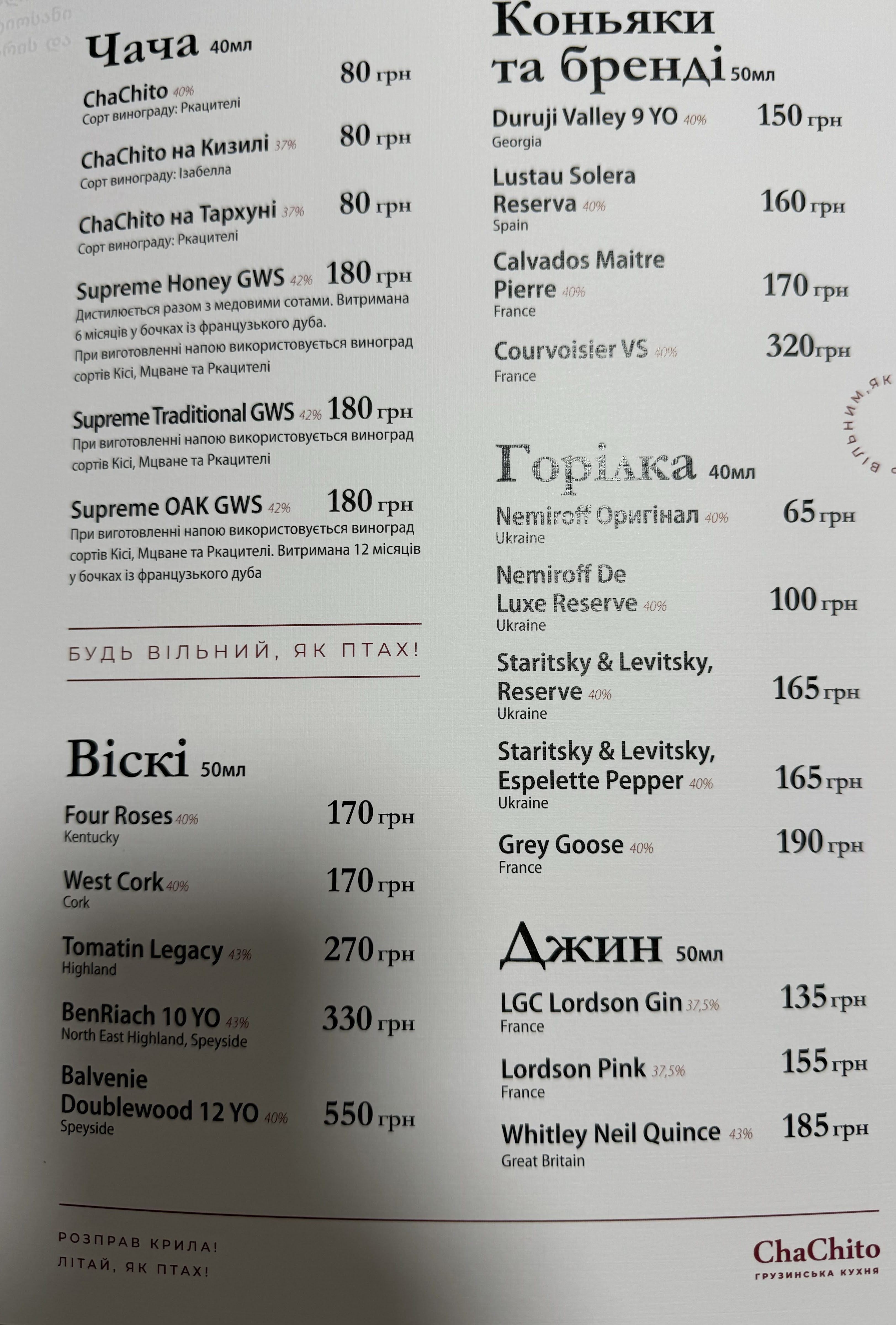 Chachito menu 12