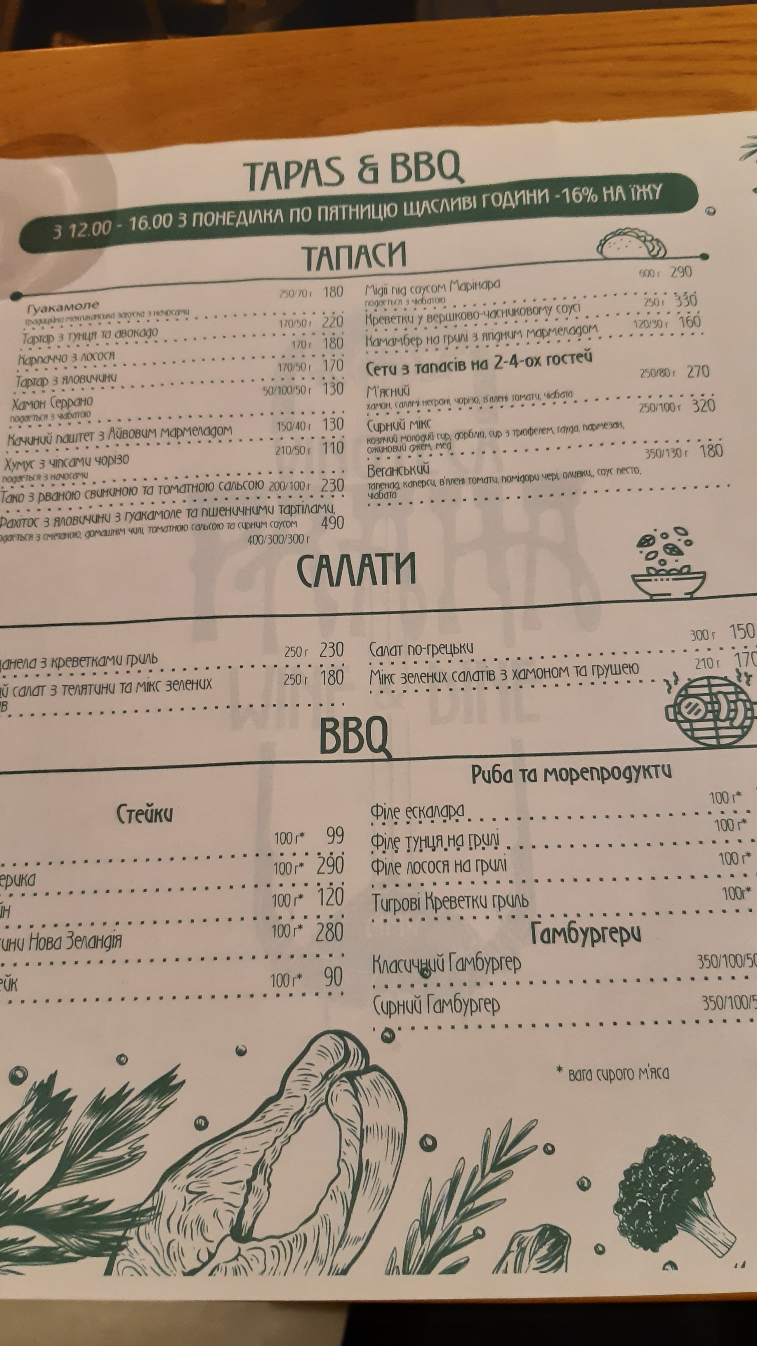 Prague Wine Bar menu 2