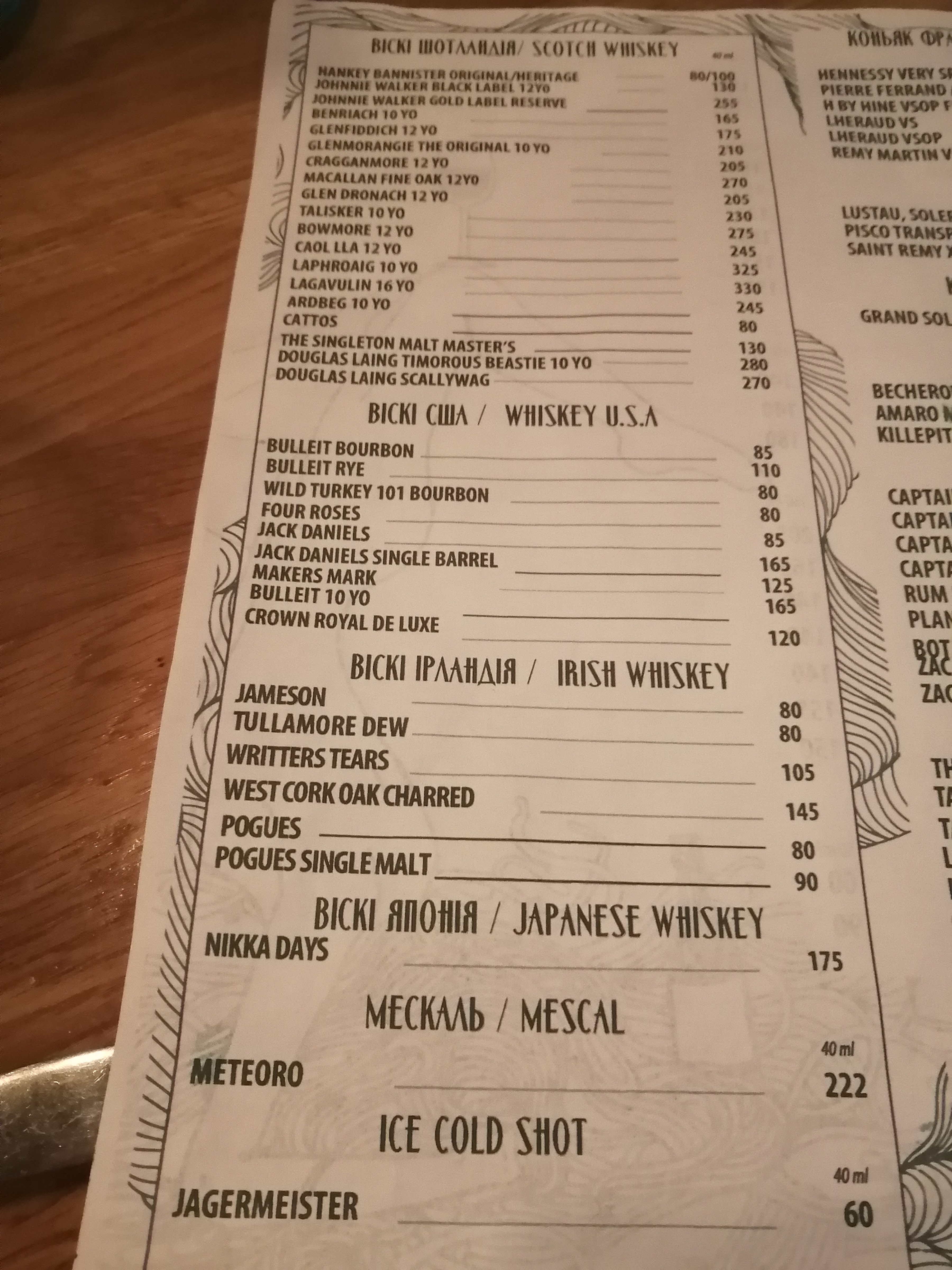 Prague Wine Bar menu 4