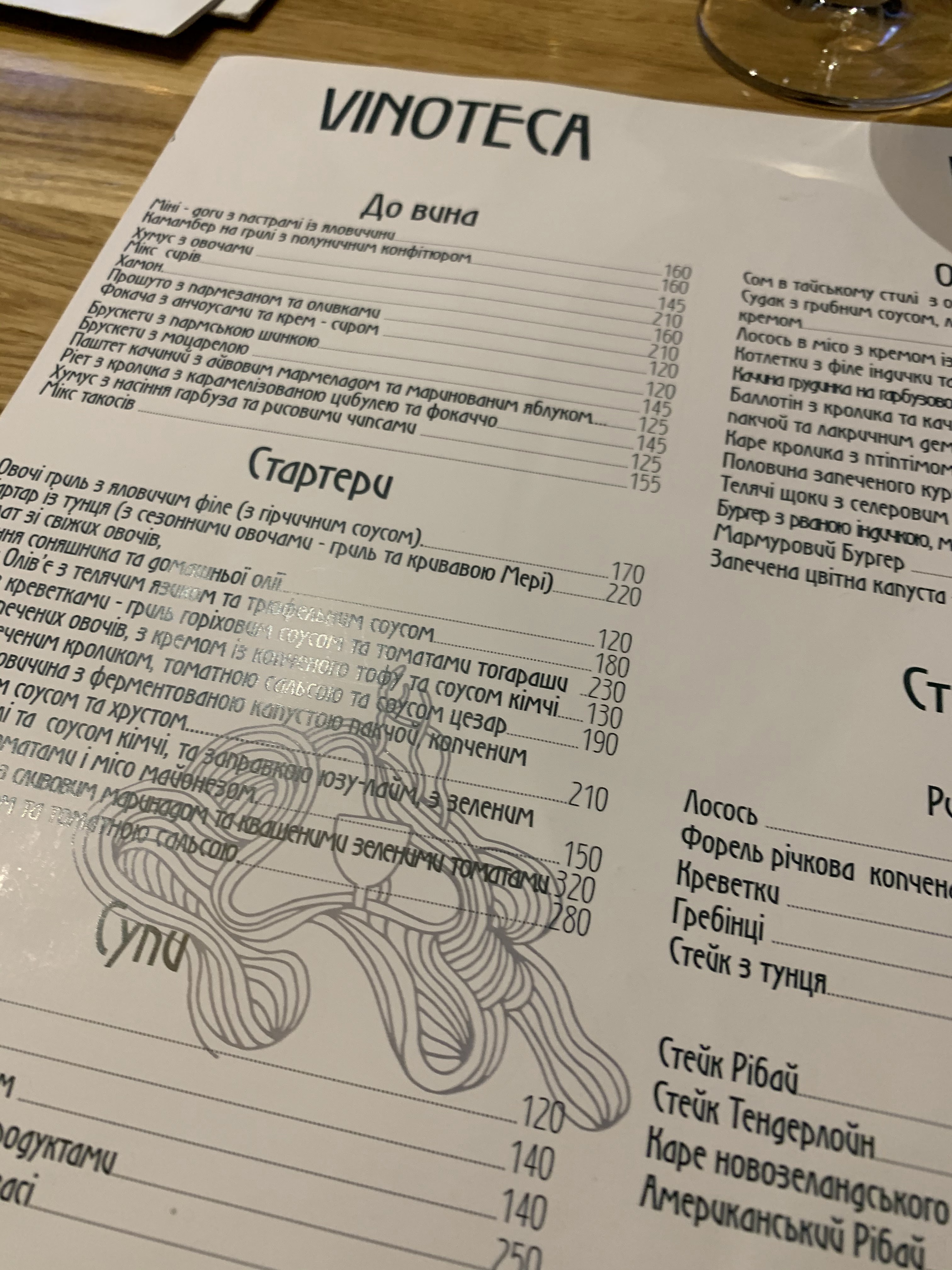 Prague Wine Bar menu 6