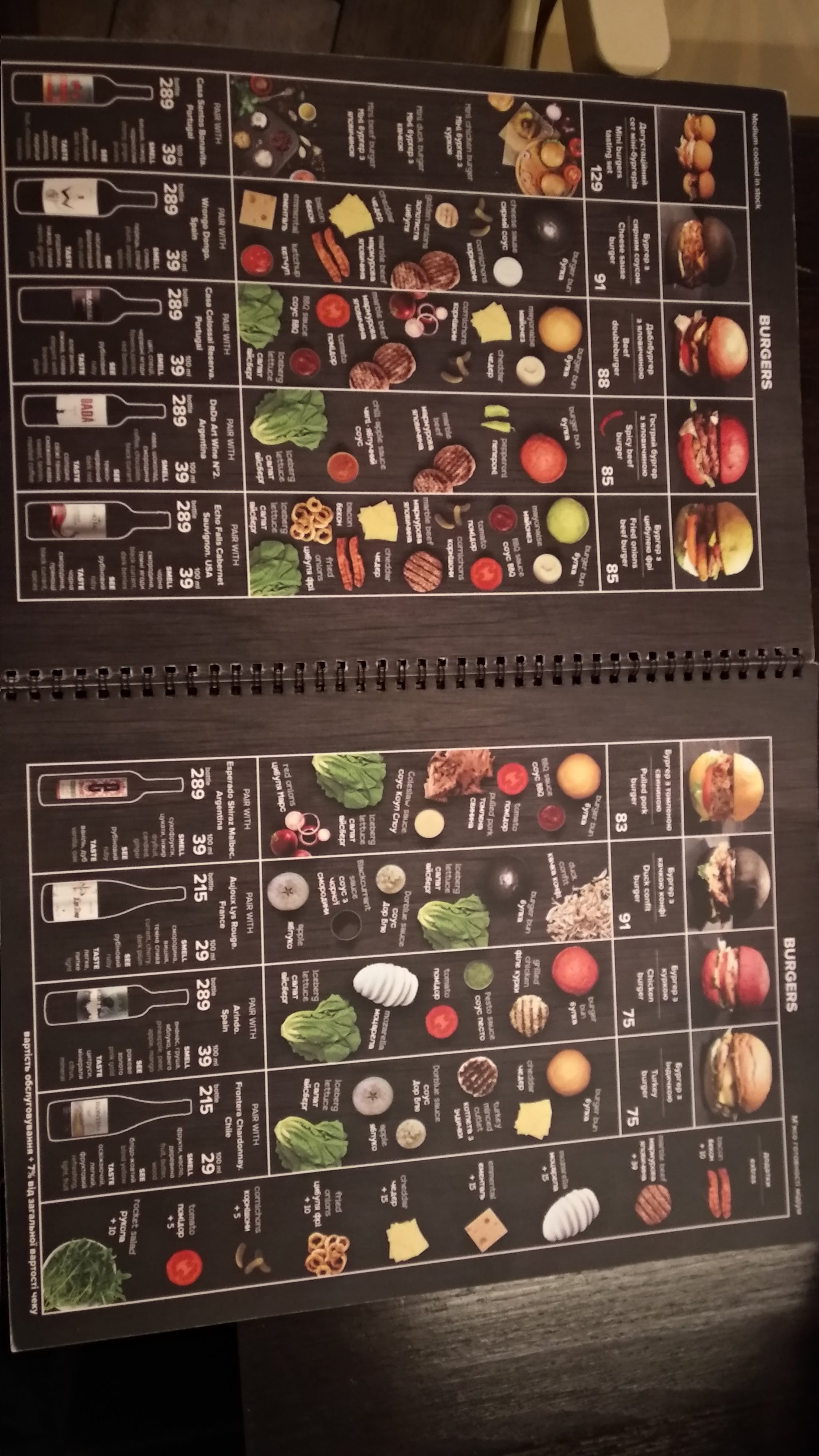 Prague Wine Bar menu 7