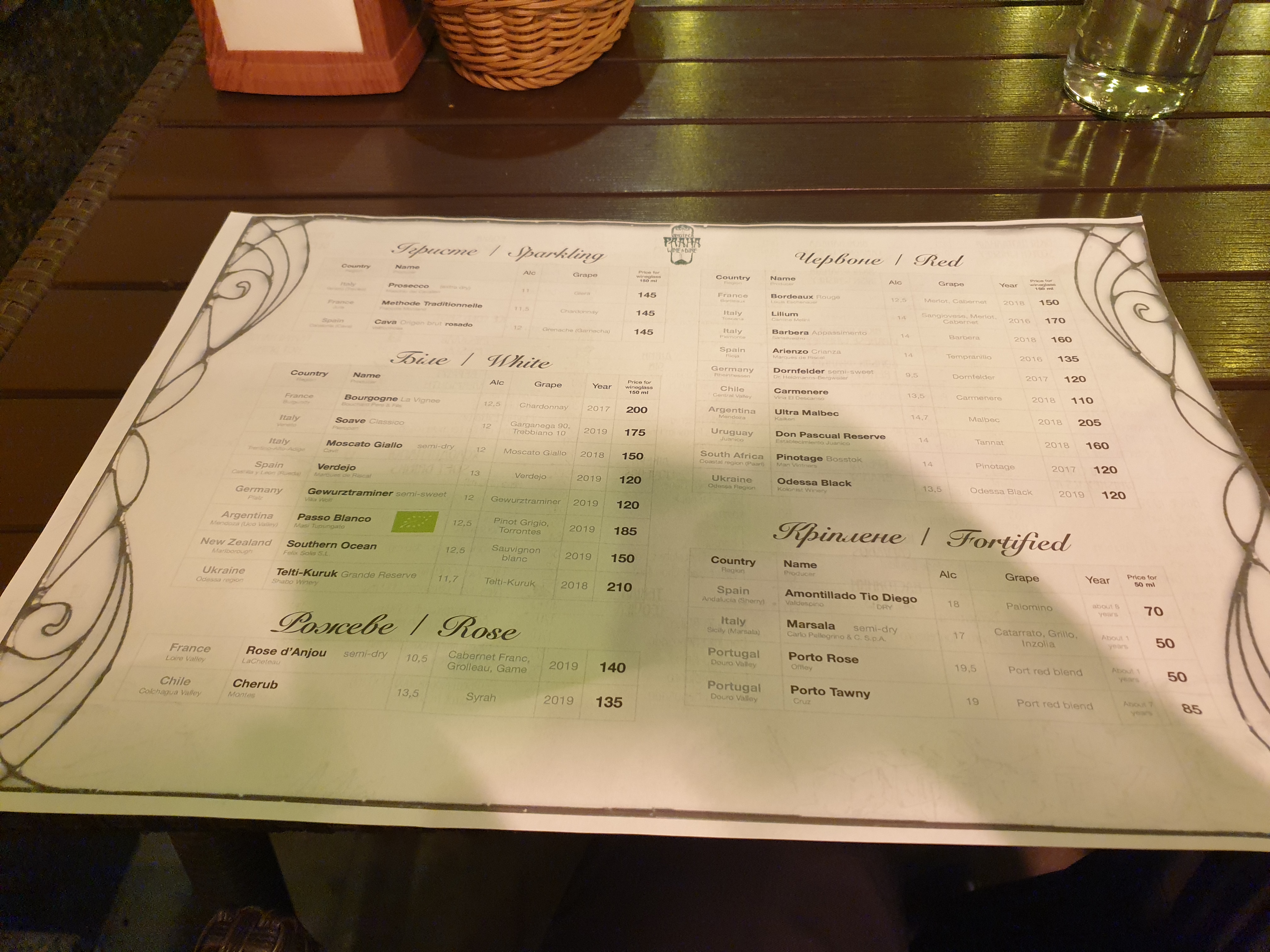 Prague Wine Bar menu 8