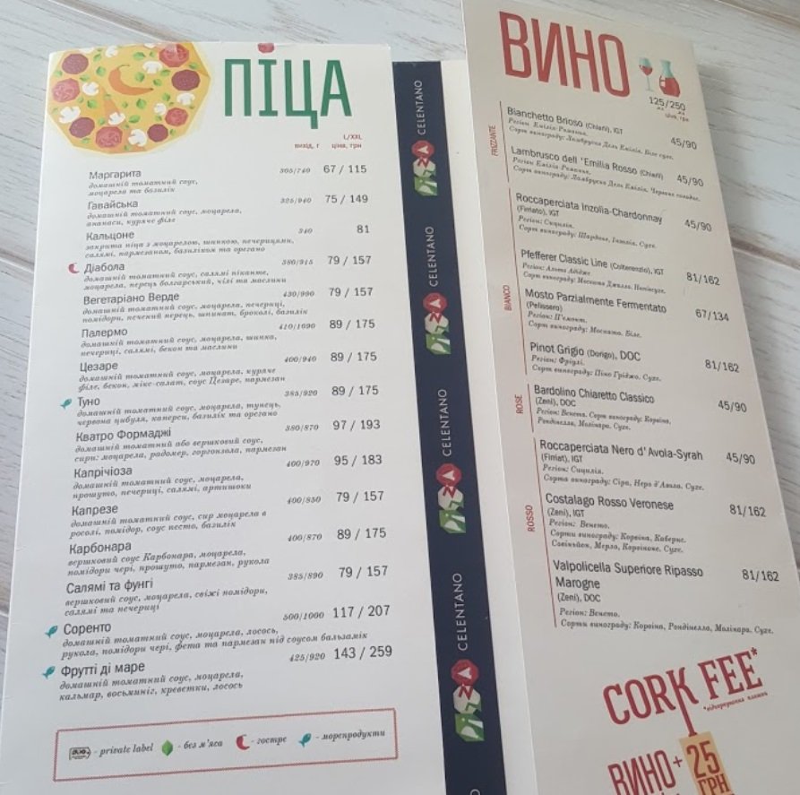 Піцерія Челентано menu 3