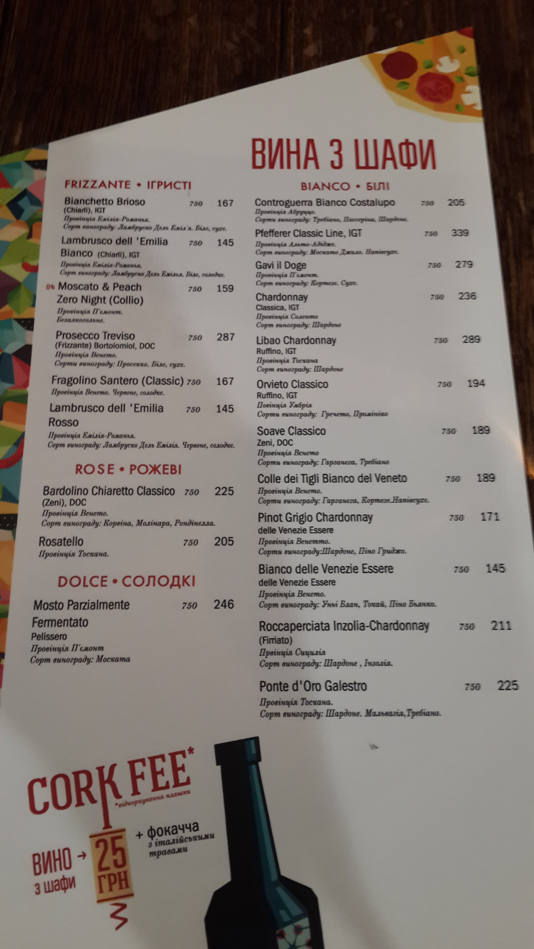 Піцерія Челентано menu 4