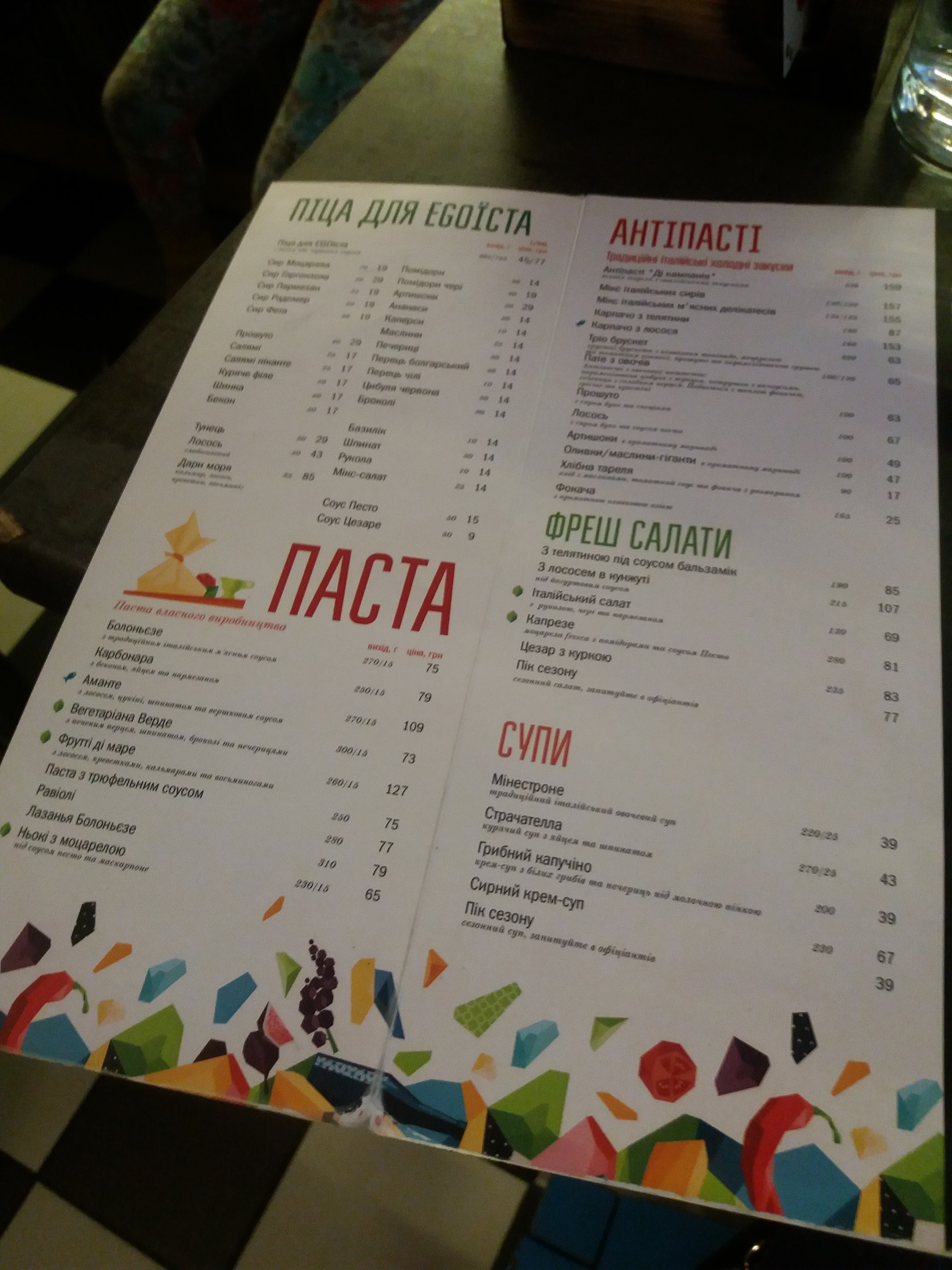 Піцерія Челентано menu 5