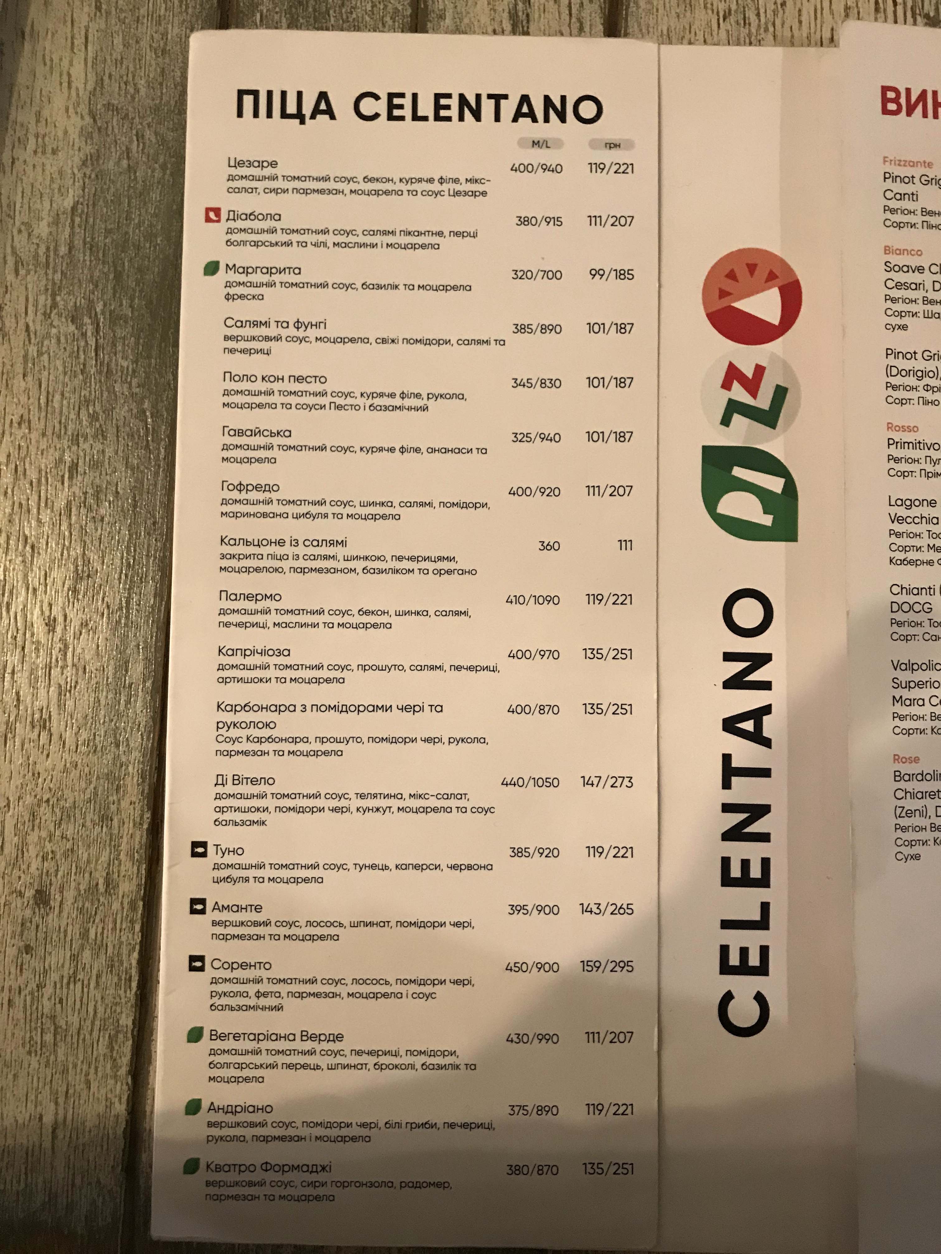 Піцерія Челентано menu 7