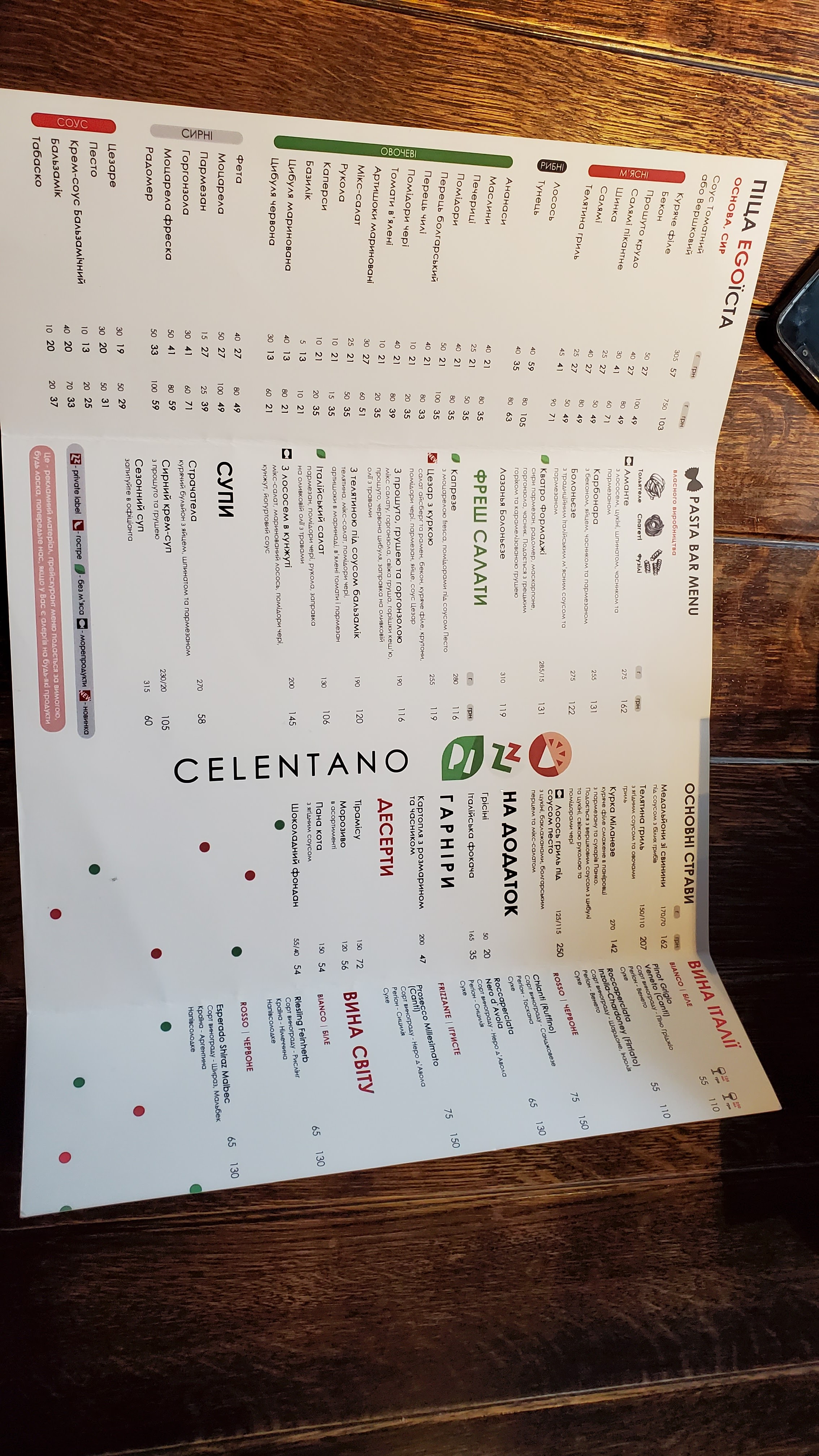Піцерія Челентано menu 8