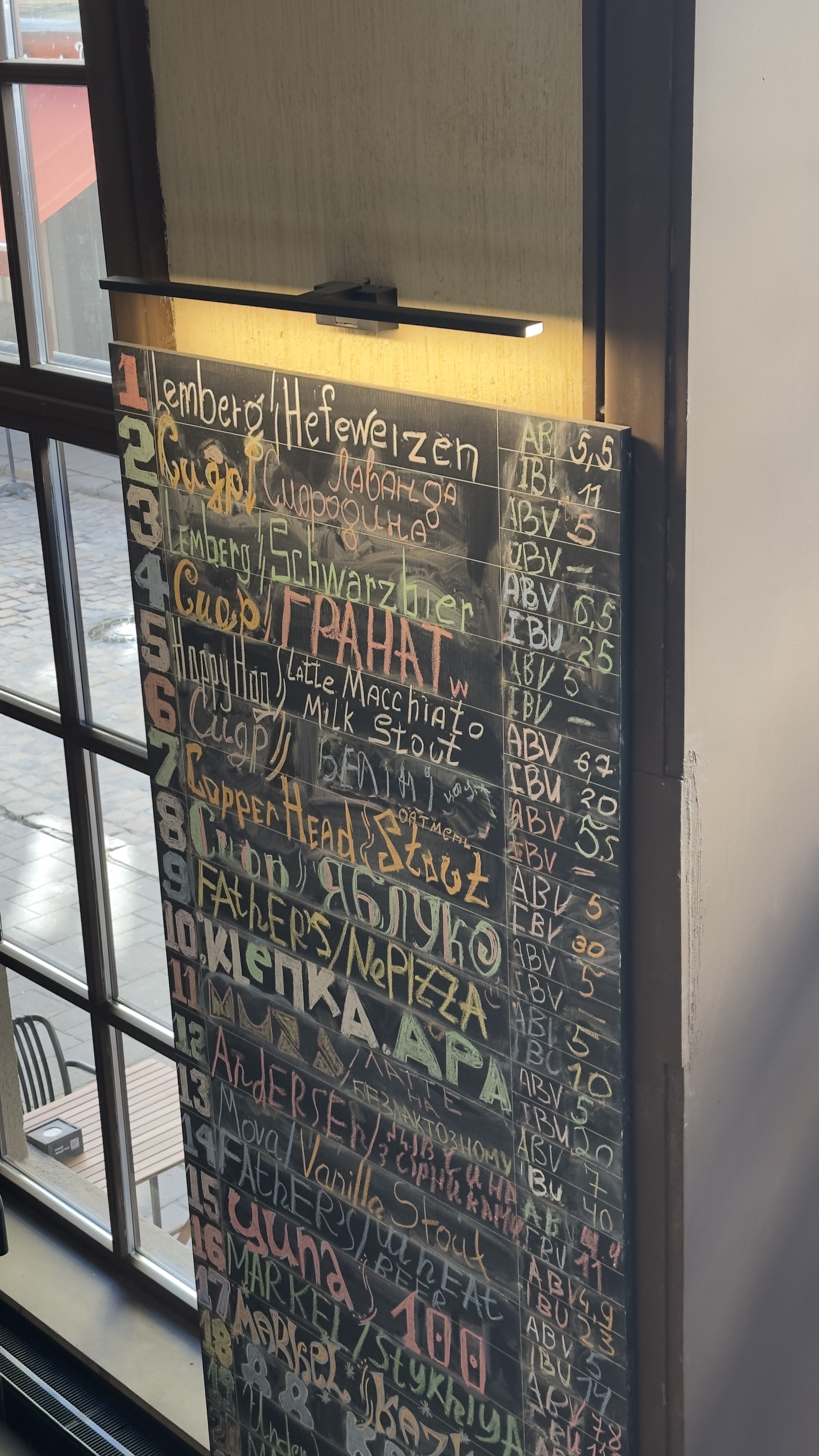 Добрий Друг 5 паб Львів pub Lviv menu 1