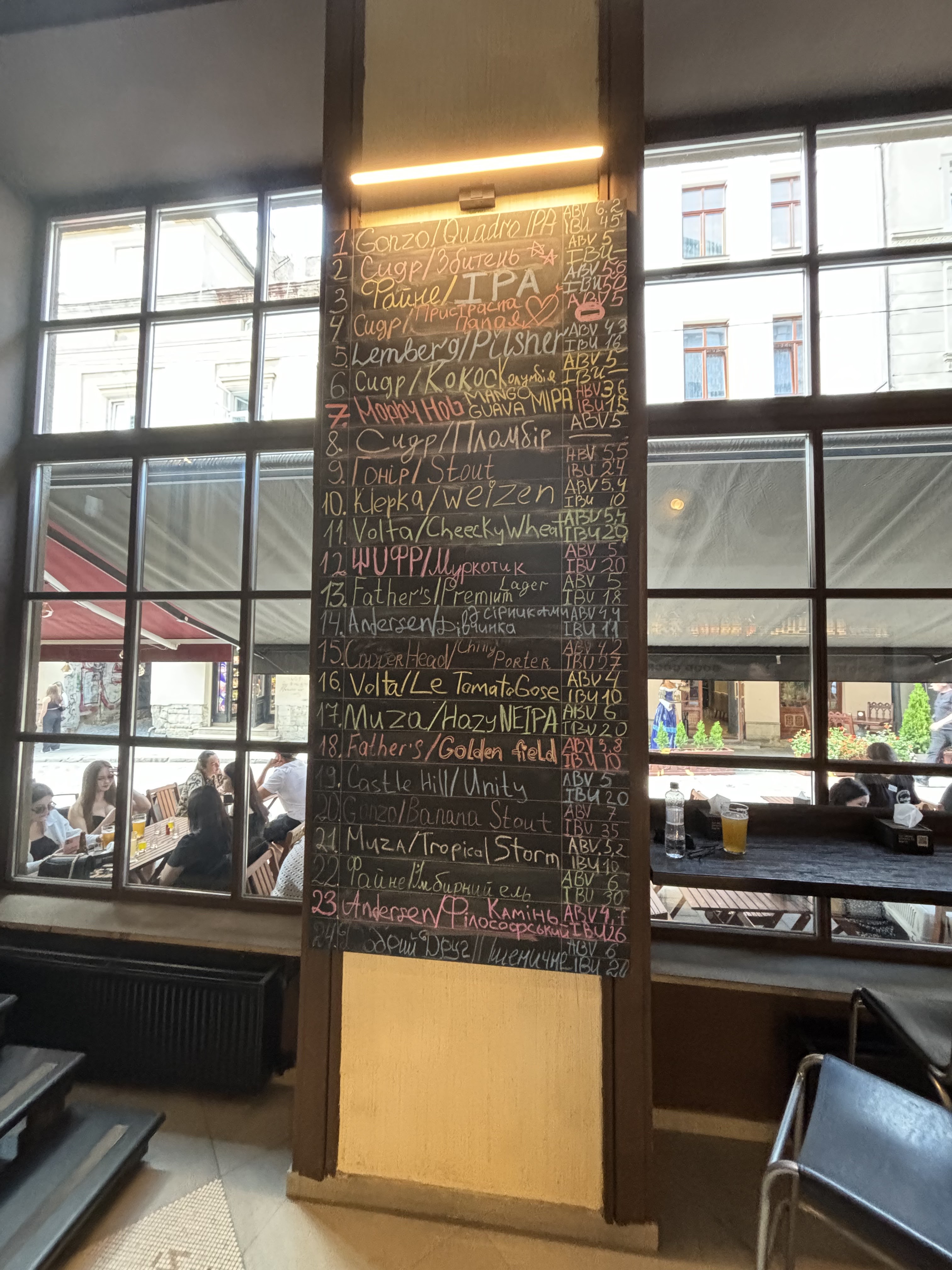Добрий Друг 5 паб Львів pub Lviv menu 3