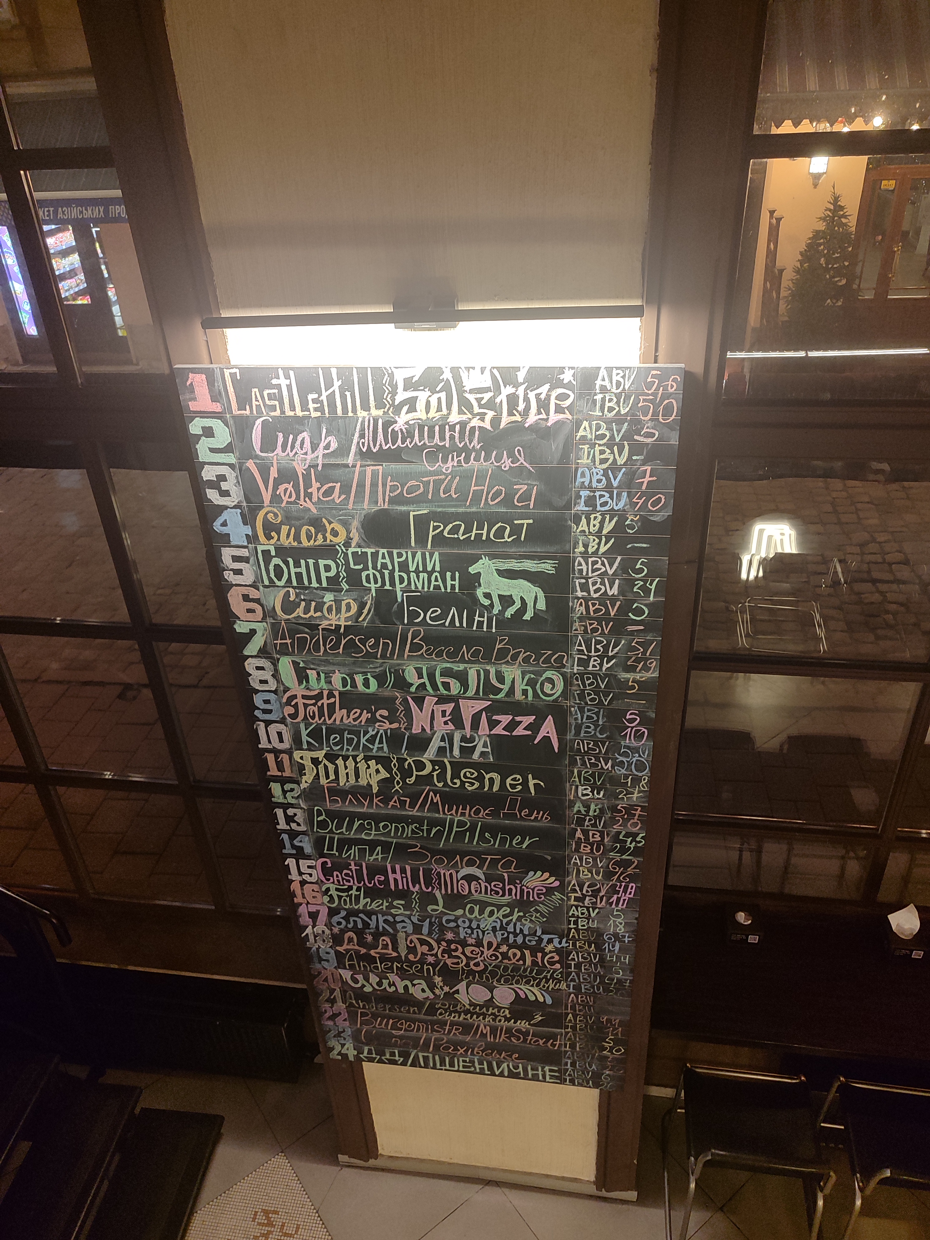 Добрий Друг 5 паб Львів pub Lviv menu 4