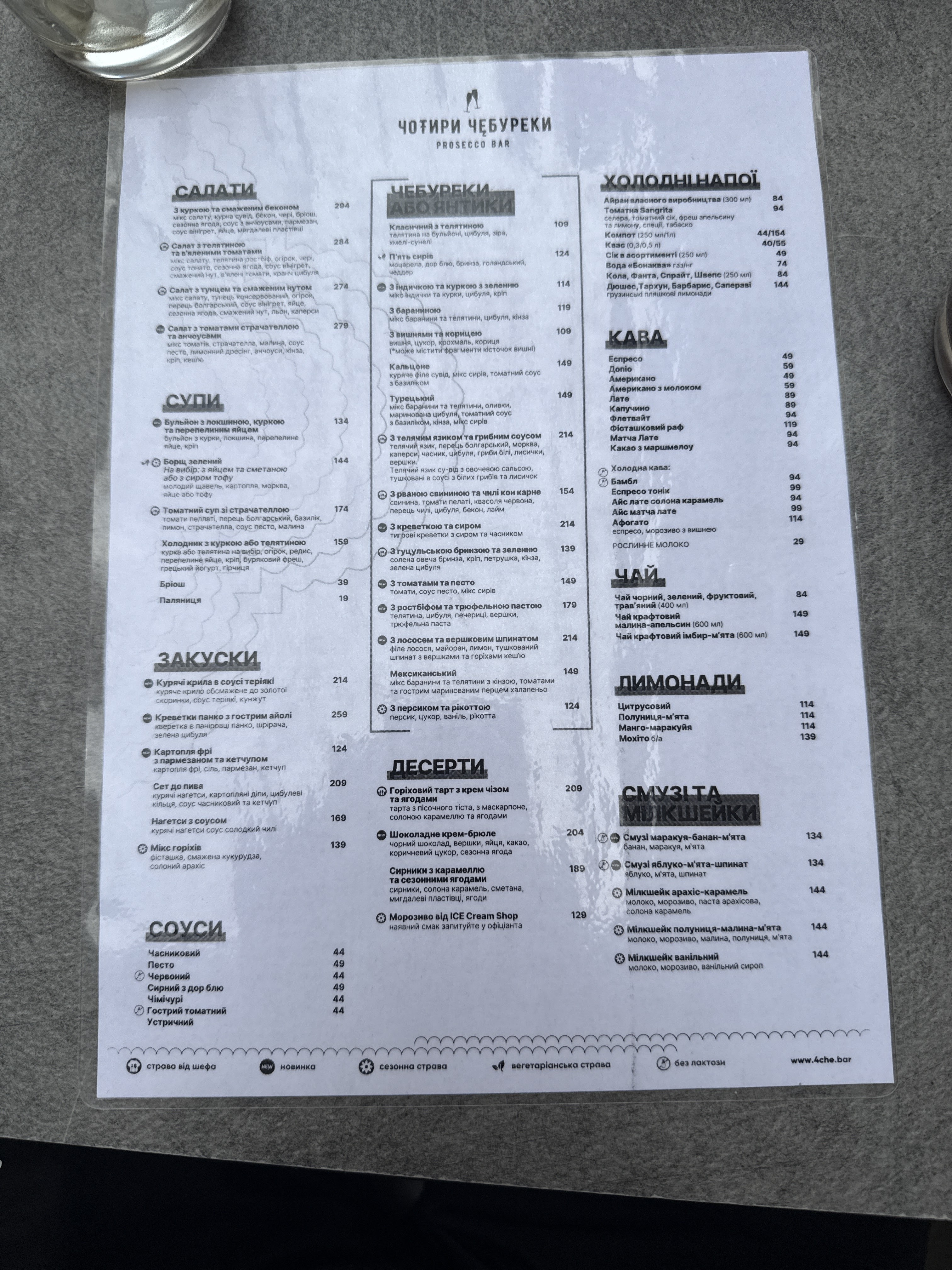Чотири Чебуреки. Prosecco Bar menu 3