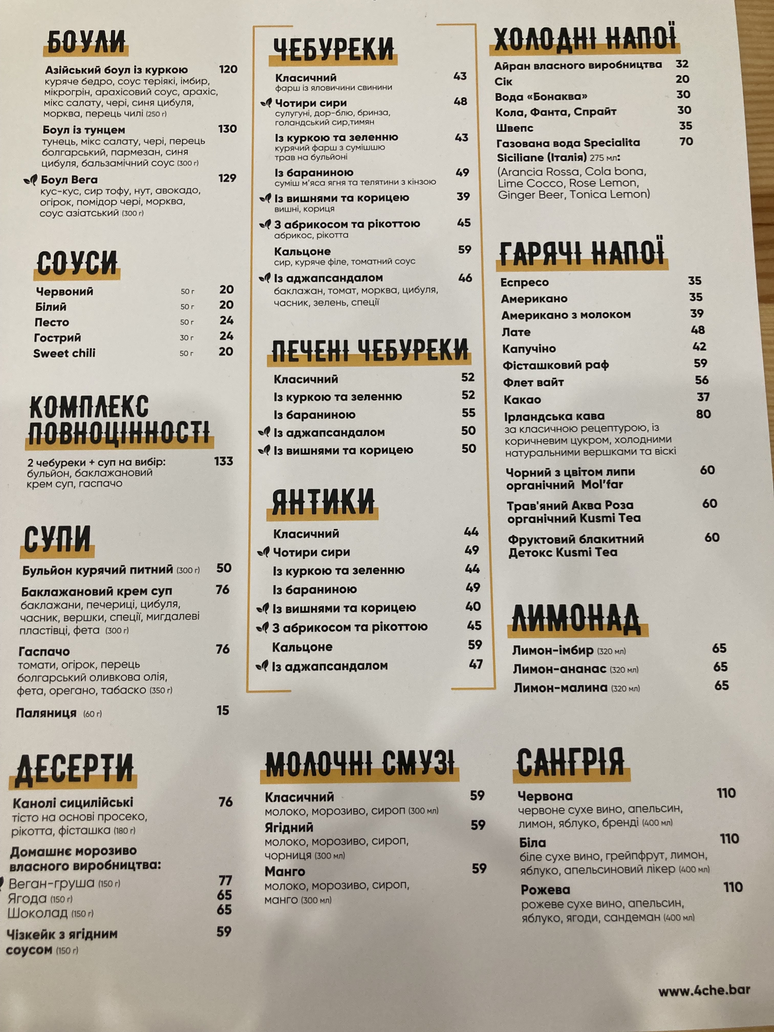 Чотири Чебуреки. Prosecco Bar menu 5