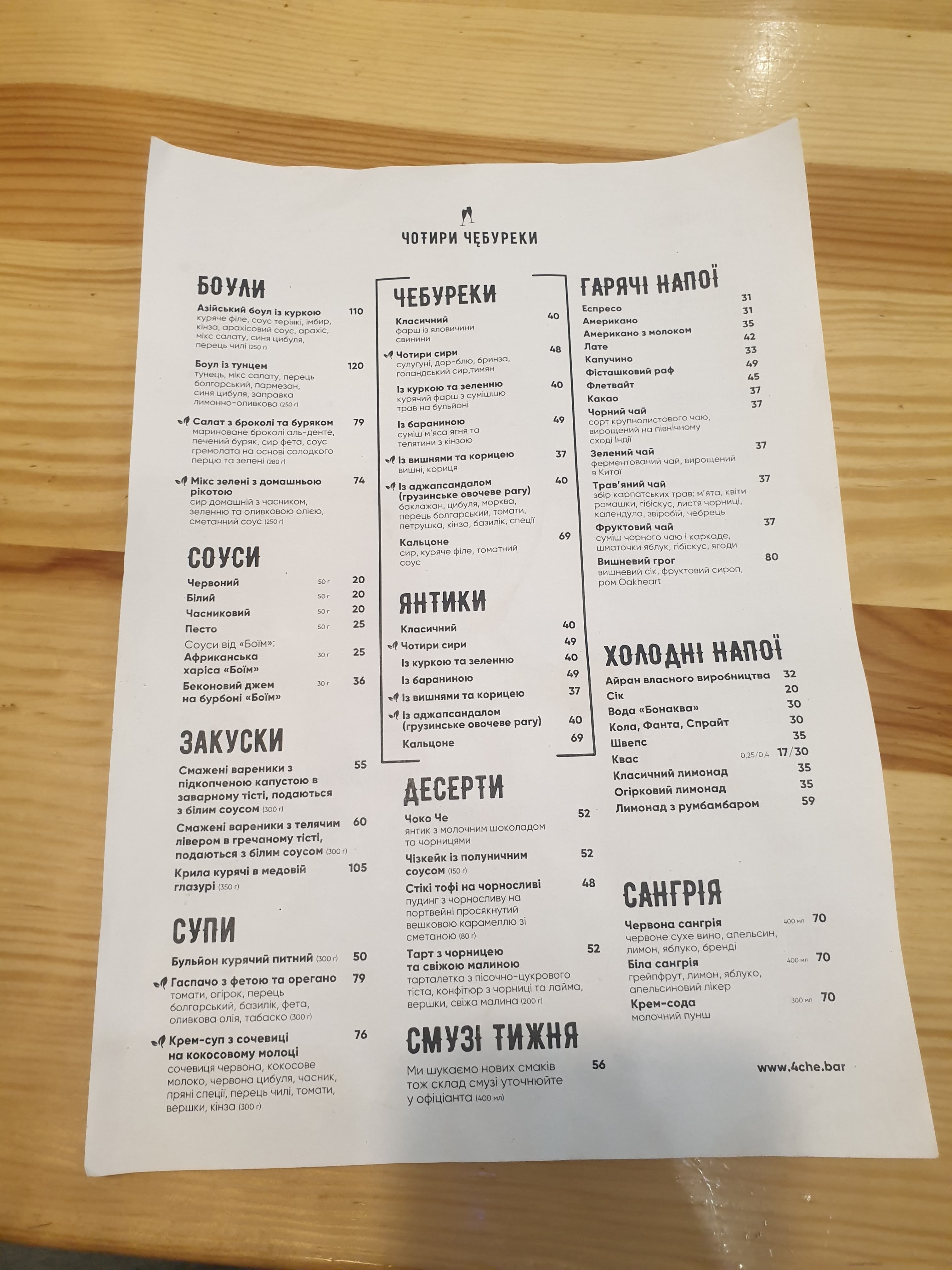 Чотири Чебуреки. Prosecco Bar menu 8