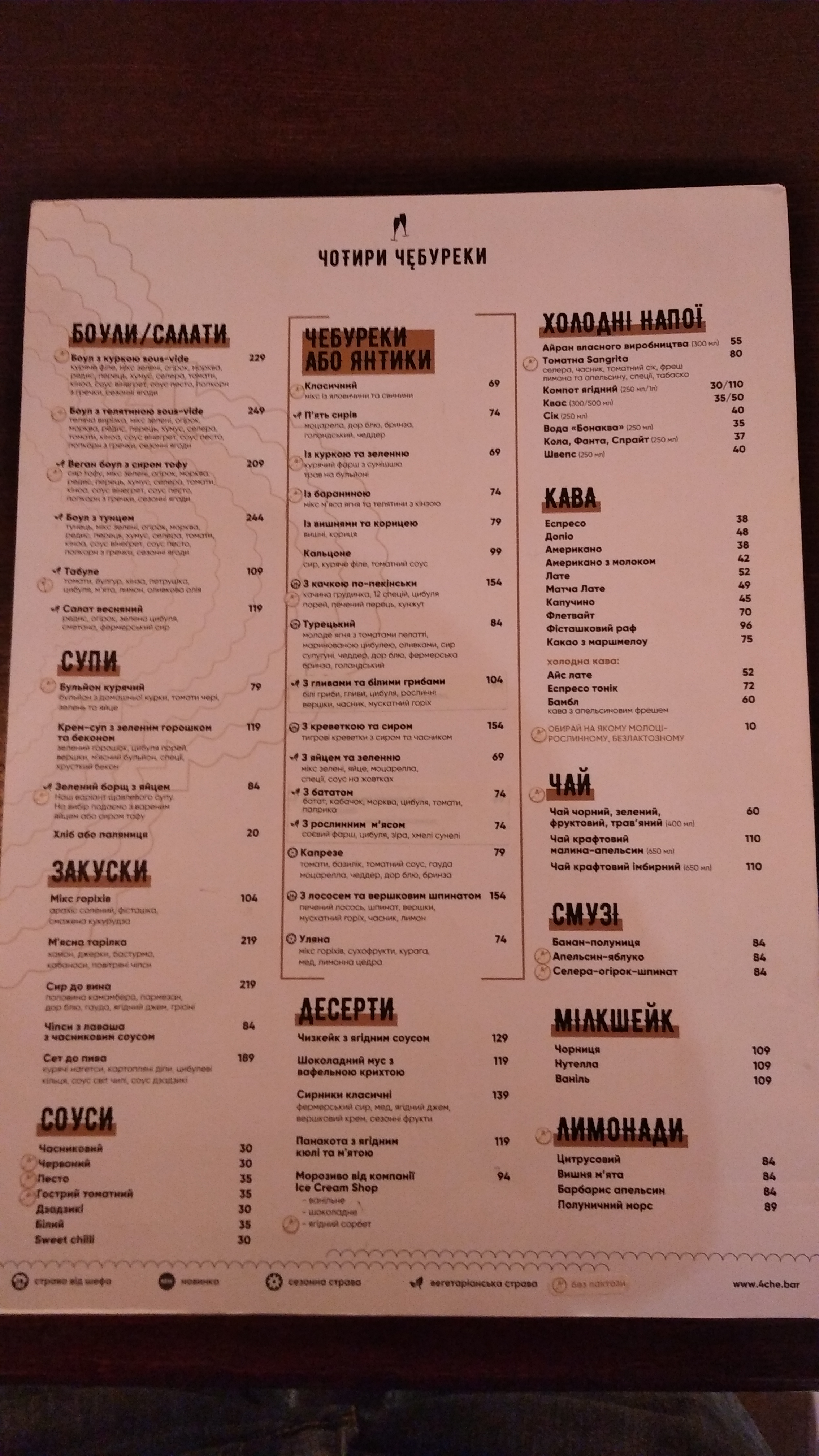 Чотири Чебуреки. Prosecco Bar menu 11