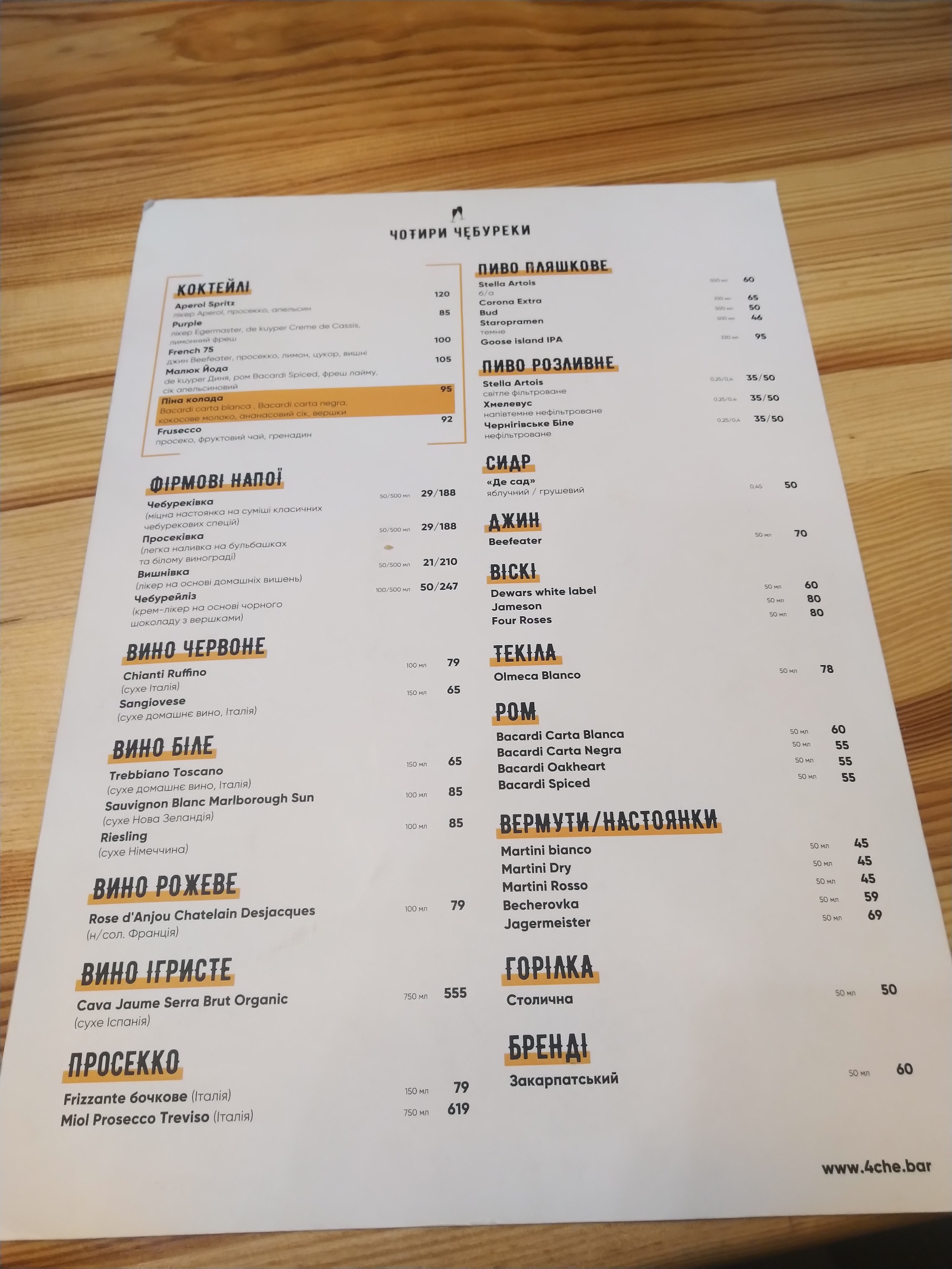Чотири Чебуреки. Prosecco Bar menu 12