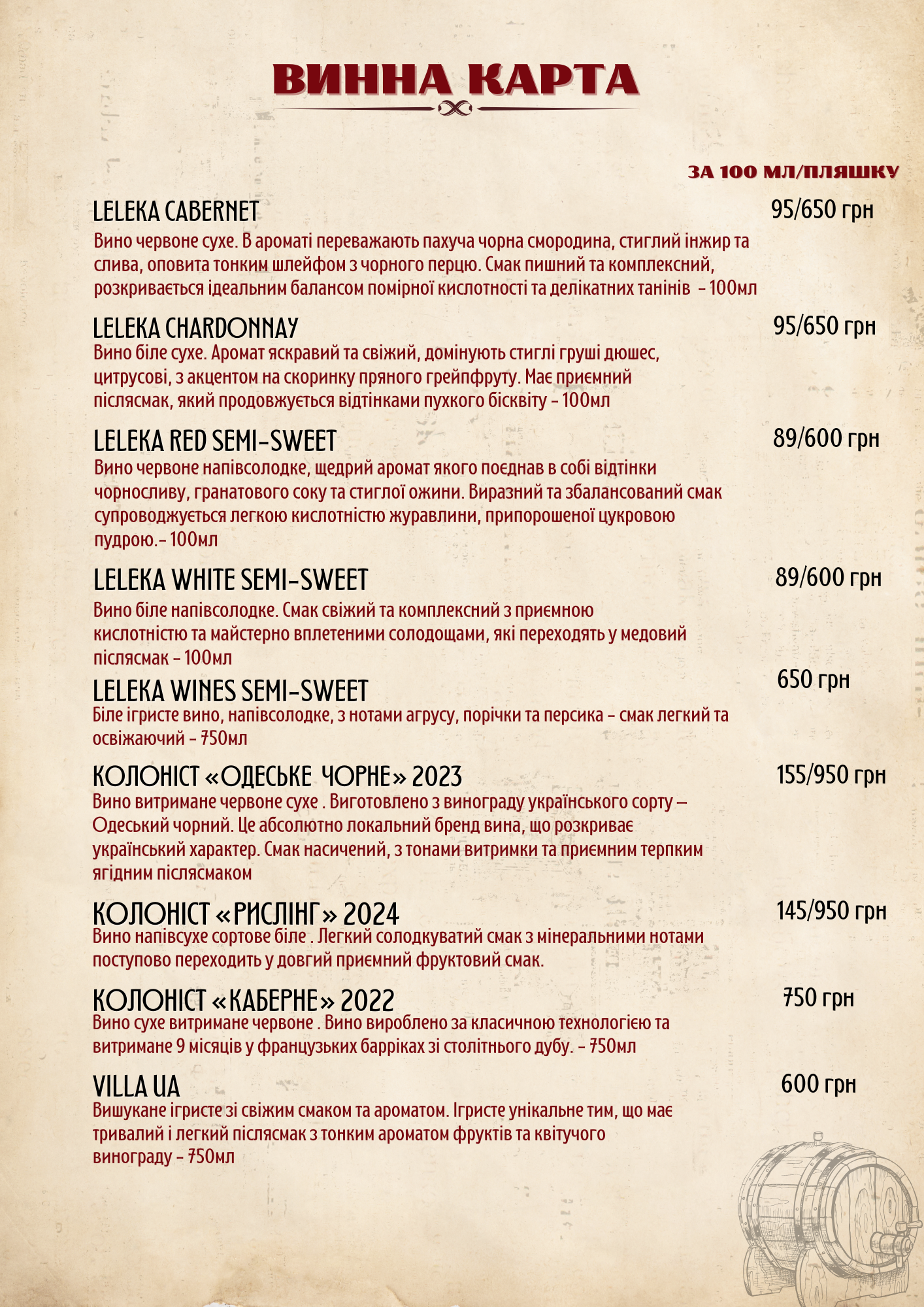 Pidpilʹnyy Kindrat menu 3