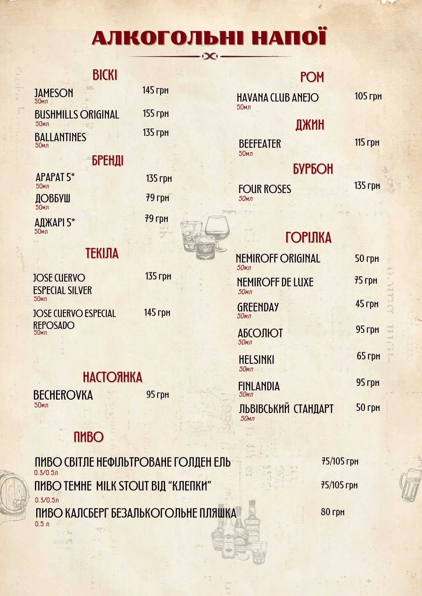 Pidpilʹnyy Kindrat menu 6