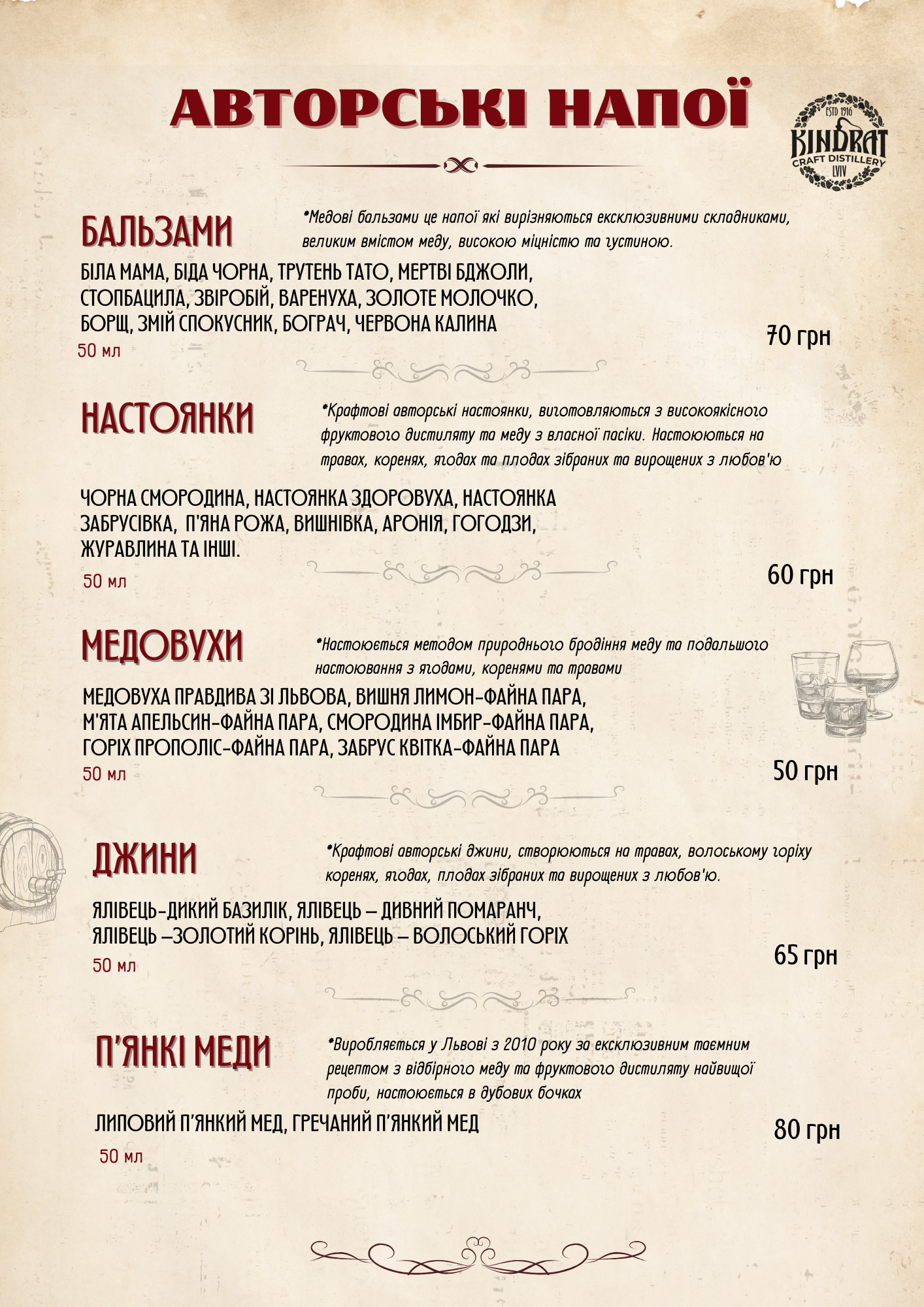Pidpilʹnyy Kindrat menu 11