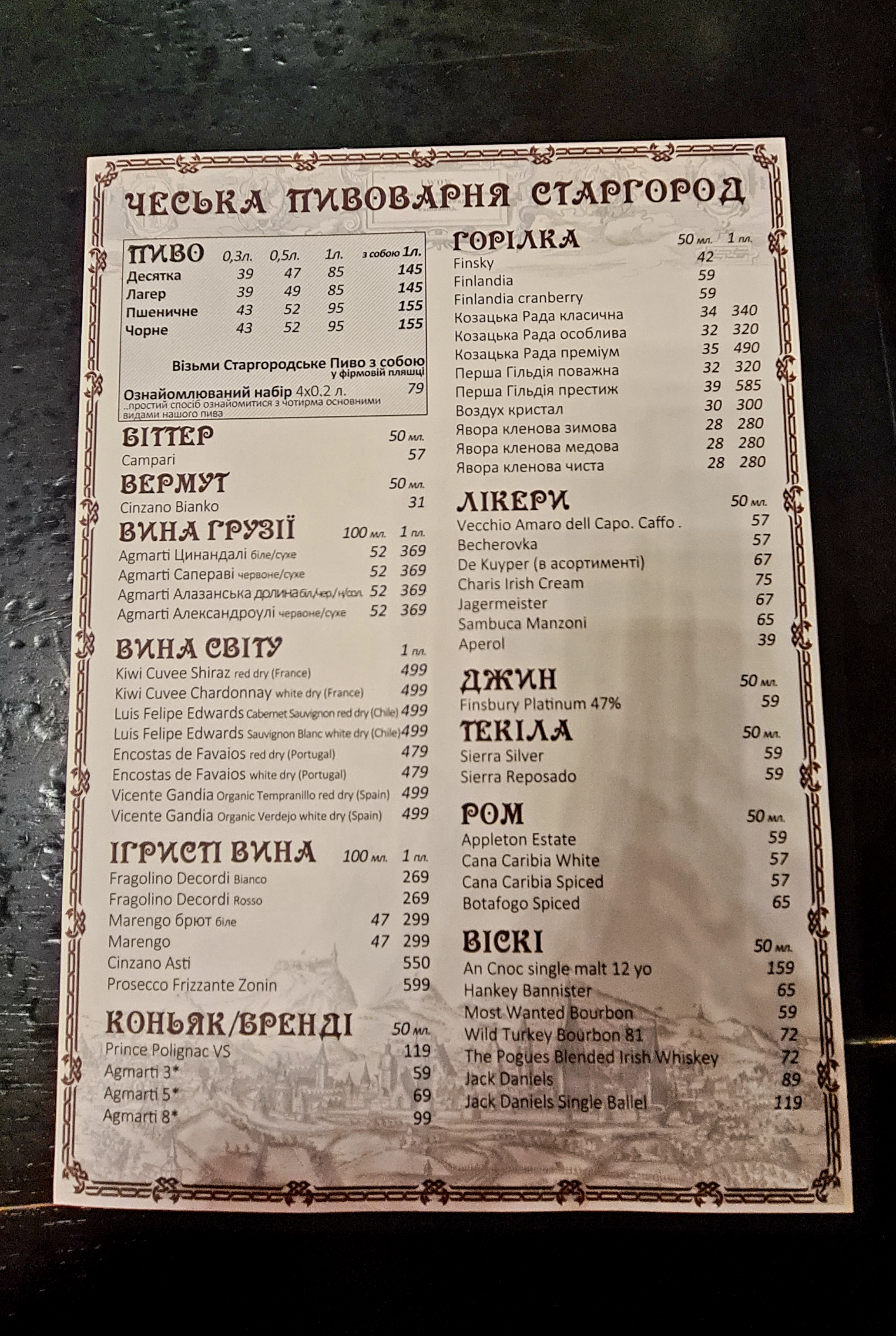 Stargorod menu 3